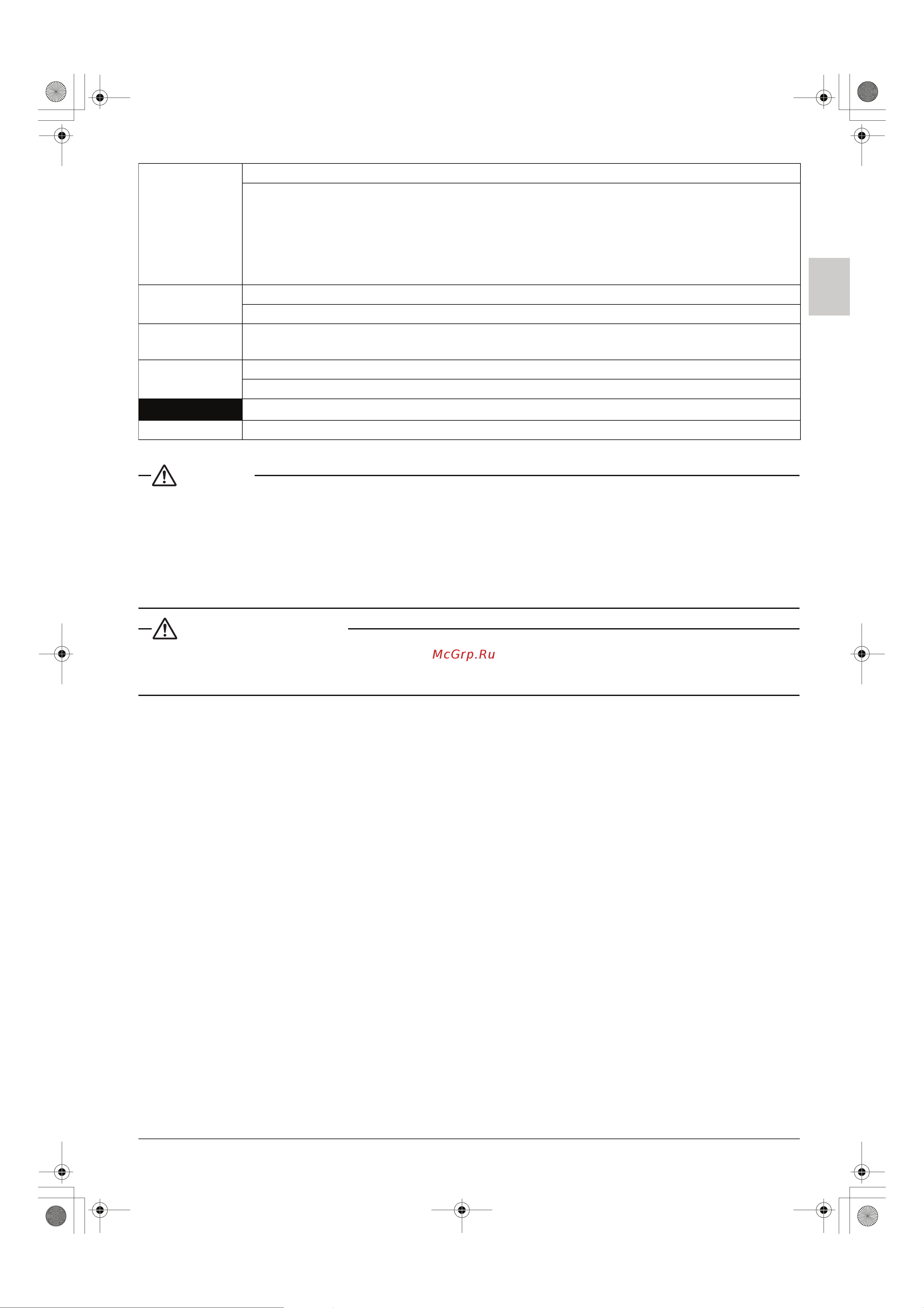 Daikin FBQ20DAVMK [29/60] P370016 1_28 1