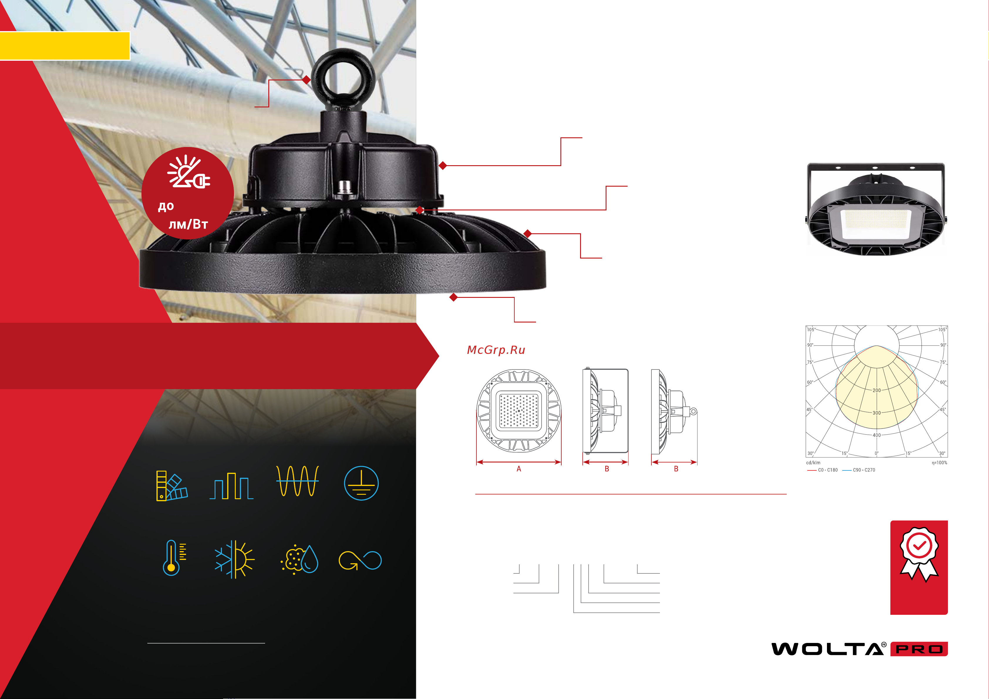Wolta PRO ТАЙФУН ДСП06-100-002-6К Д120 Презентация онлайн