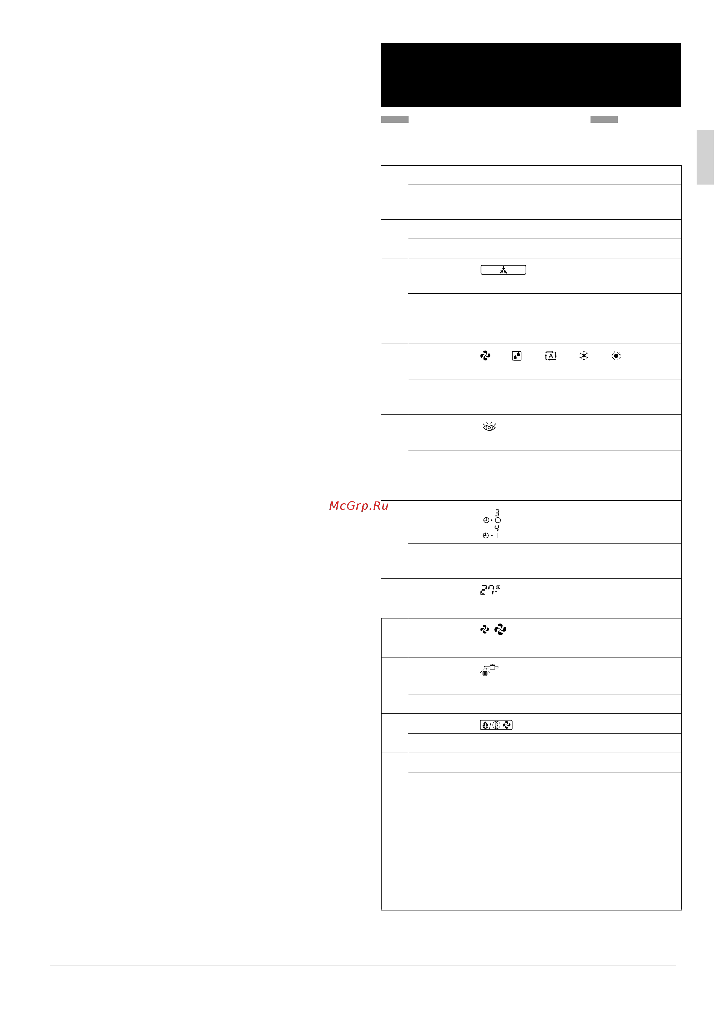 Daikin FBQ48EAVMK [7/32] And display on the remote controller