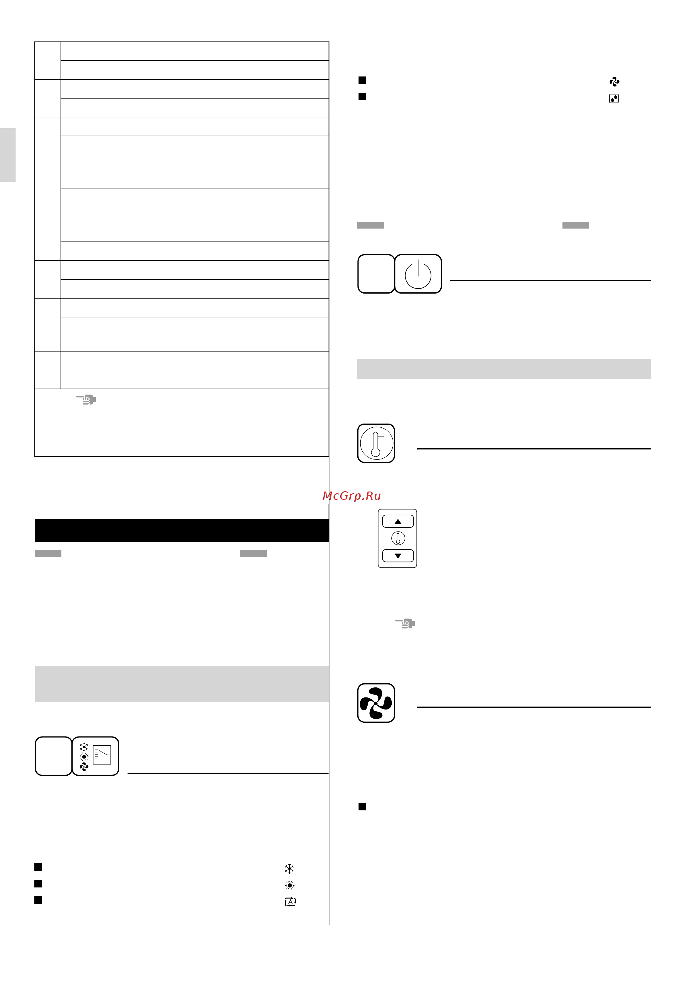 Daikin FBQ48EAVMK [8/32] Operation procedure