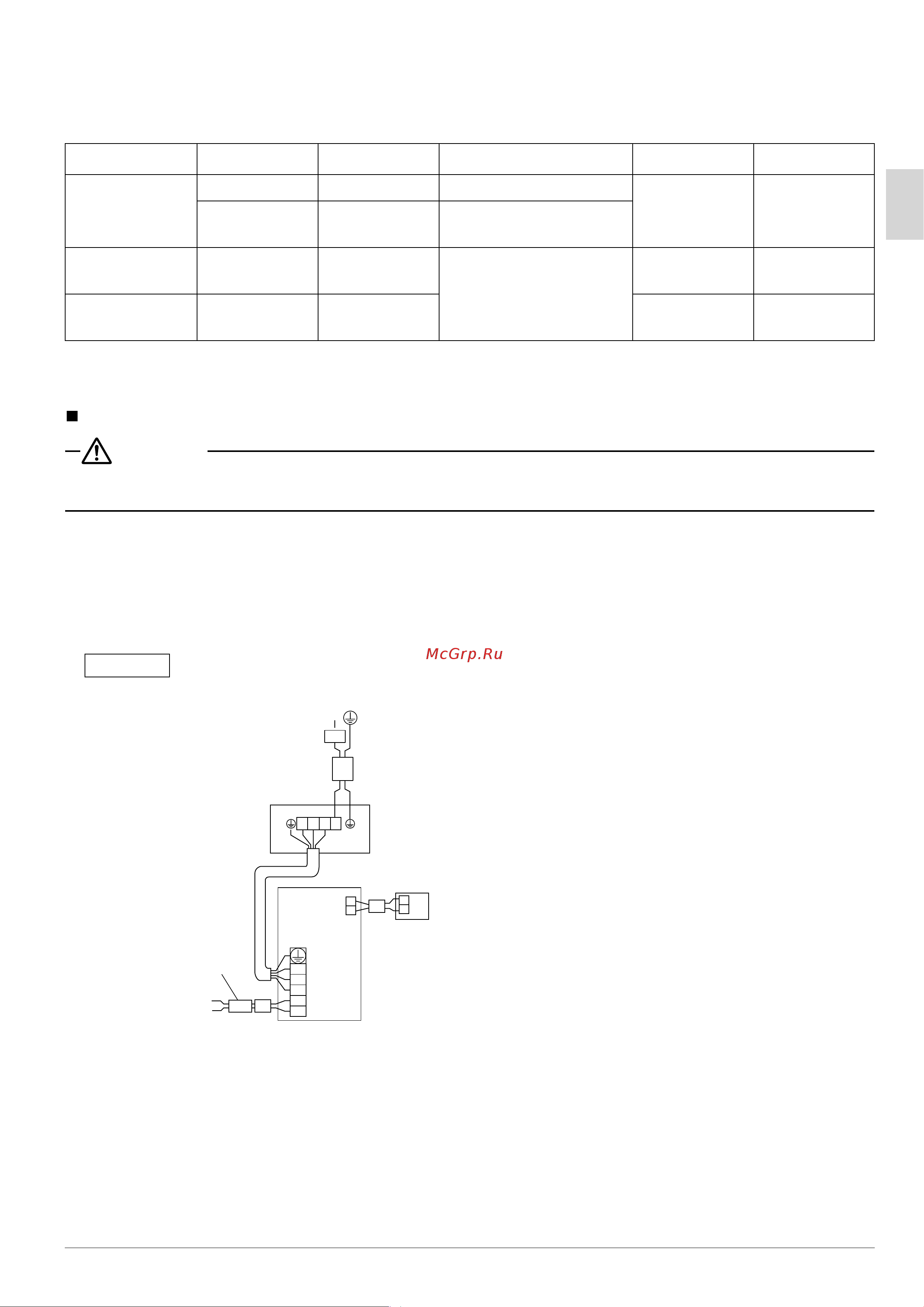Daikin FBQ45EAVAK [21/60] Wiring example