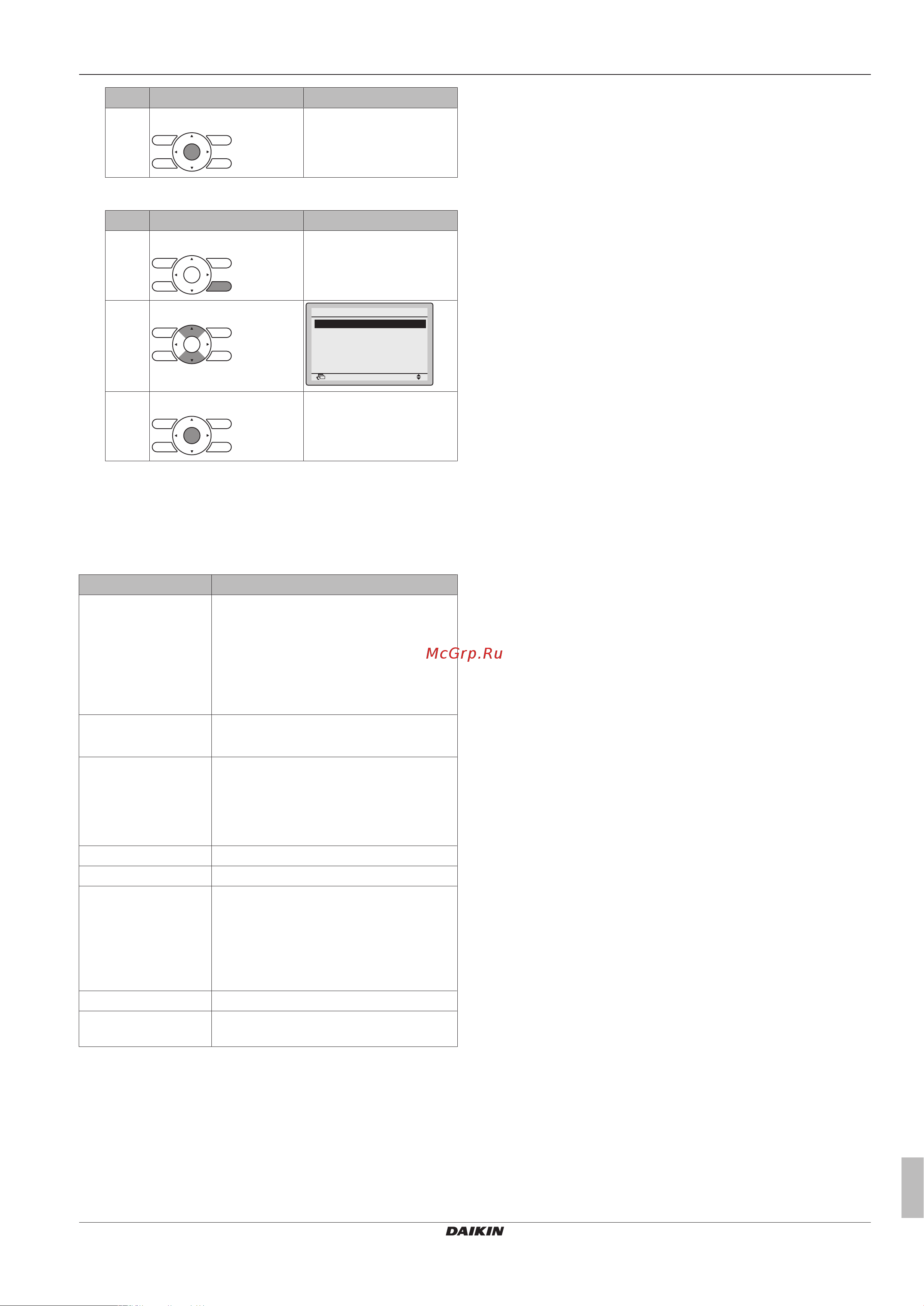 Daikin FCAHG125FVEB [11/20] Commissioning