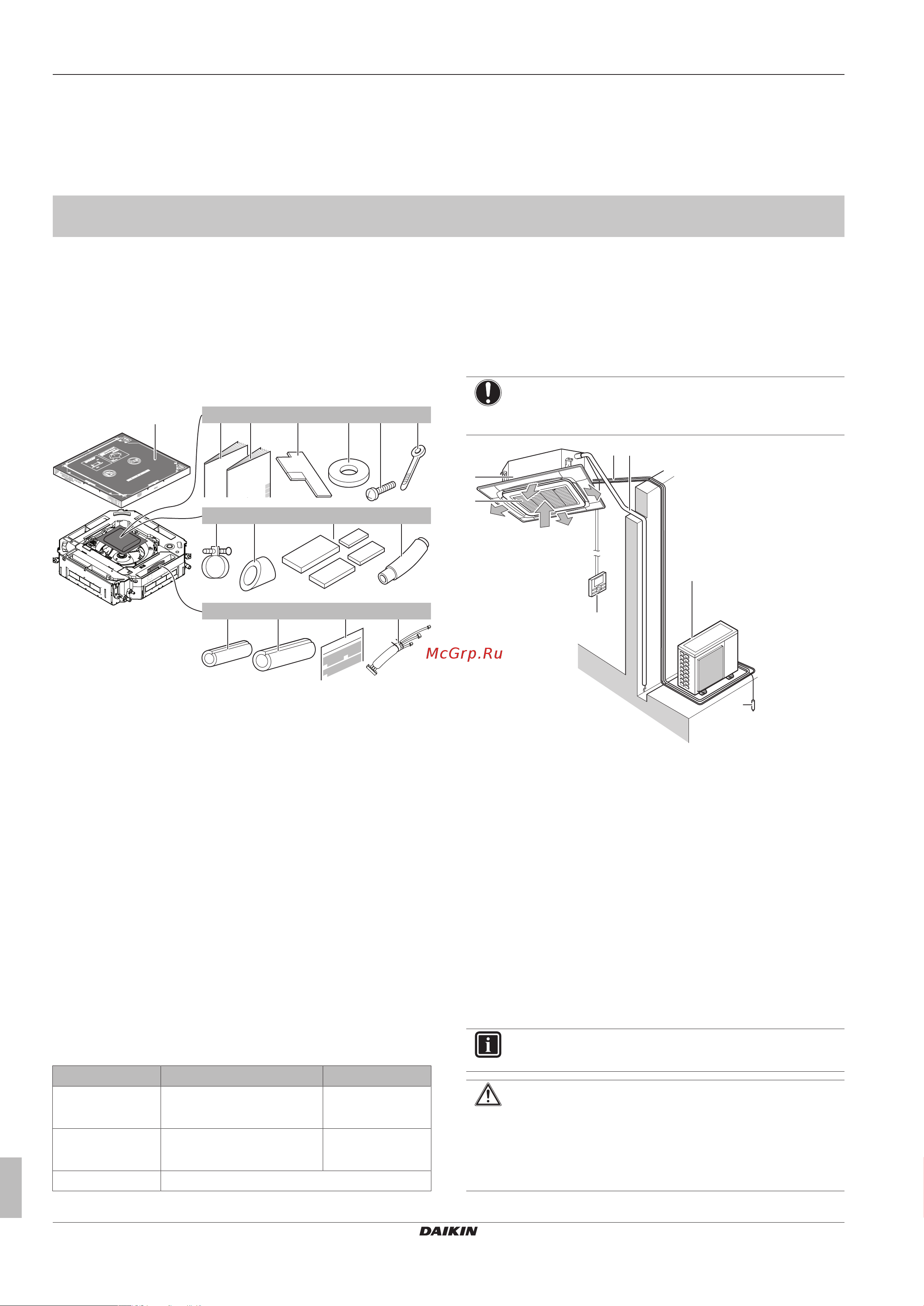 Daikin FCAHG140FVEB [4/20] For the installer