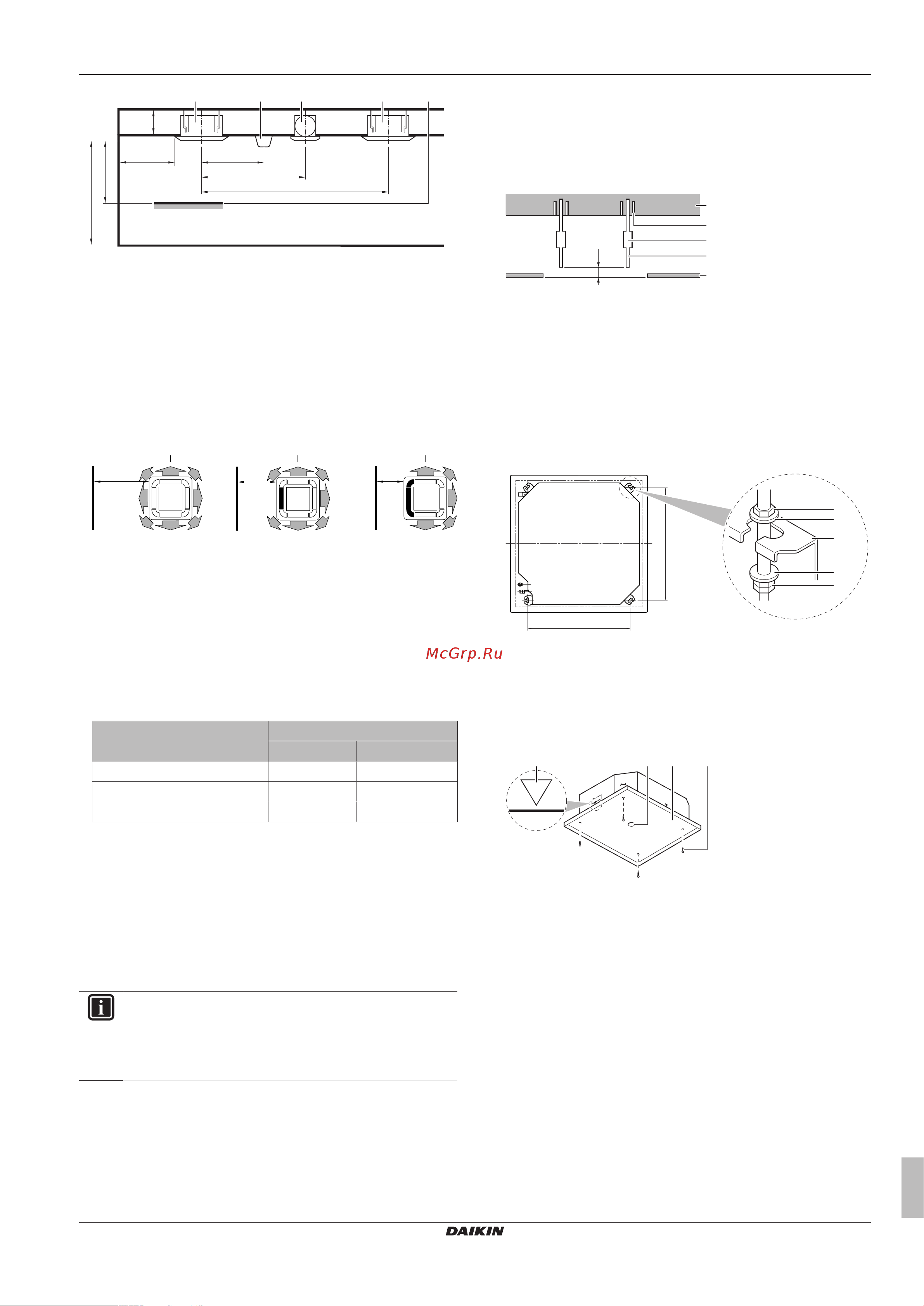 Daikin FCAHG125FVEB [5/20] A c b d