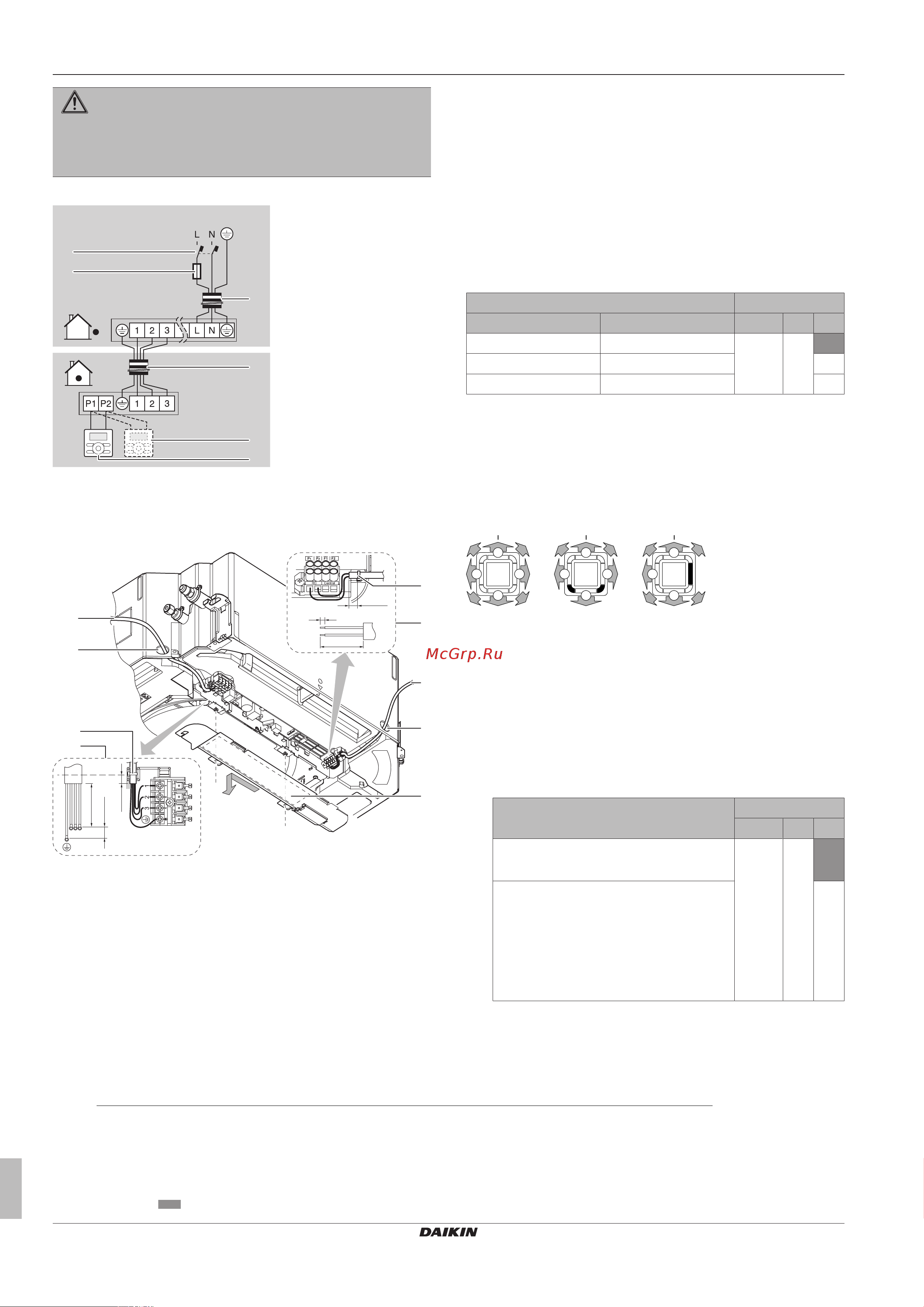 Daikin FCAHG140FVEB [16/36] Configuration