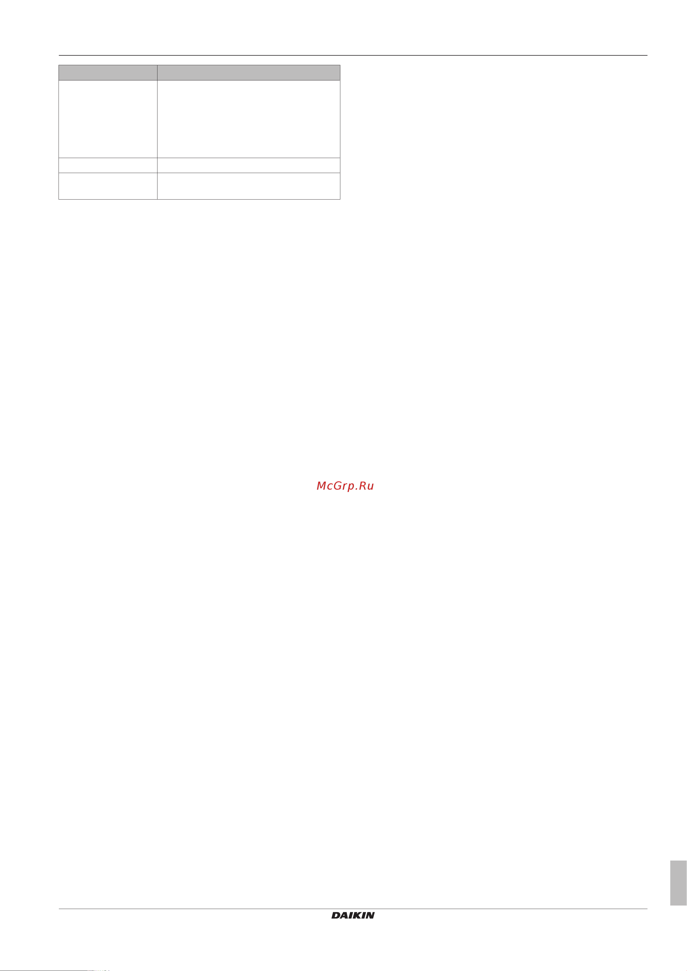Daikin FCAHG140FVEB [19/36] Disposal