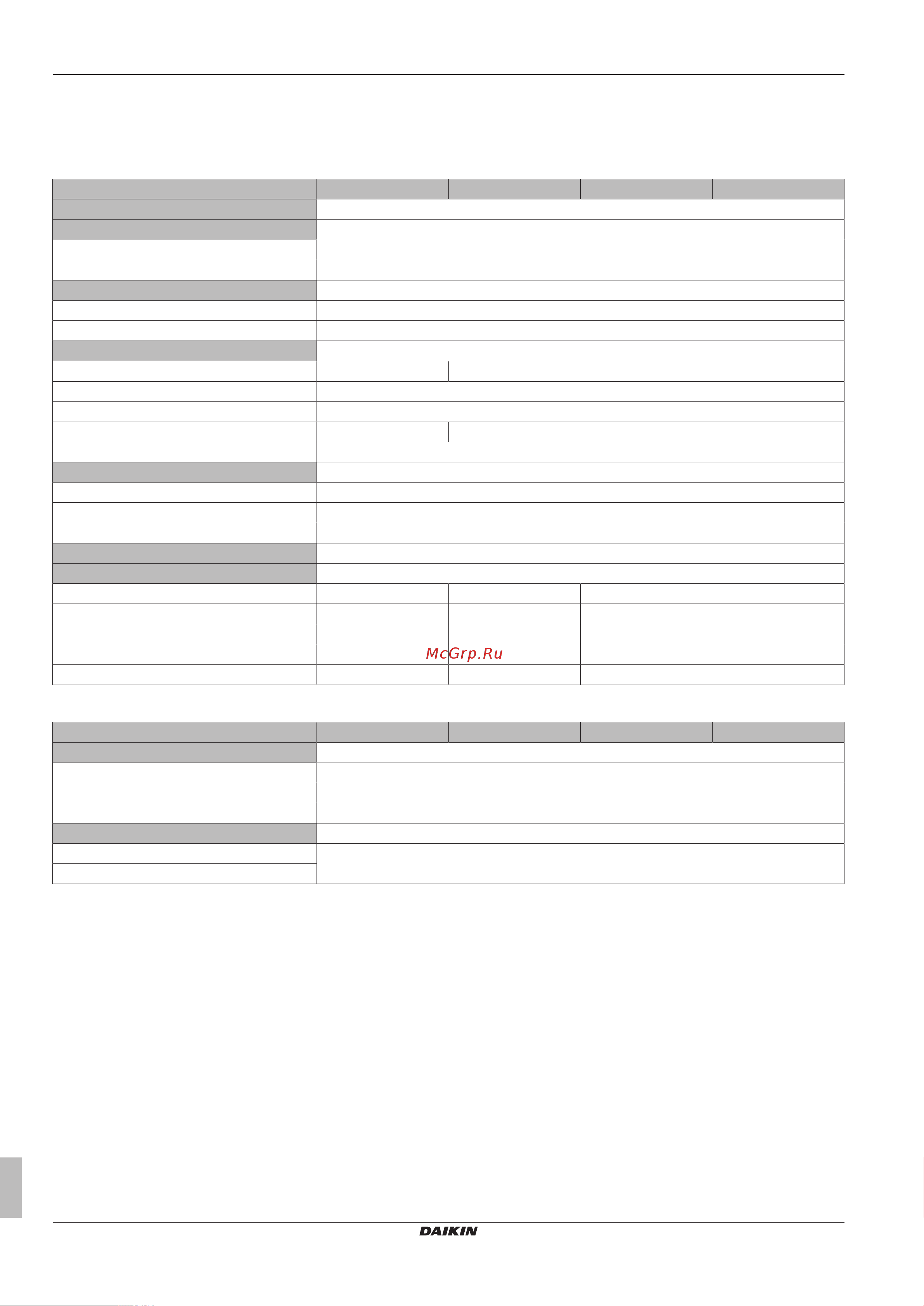 Daikin FCAHG140FVEB [24/36] Technical data