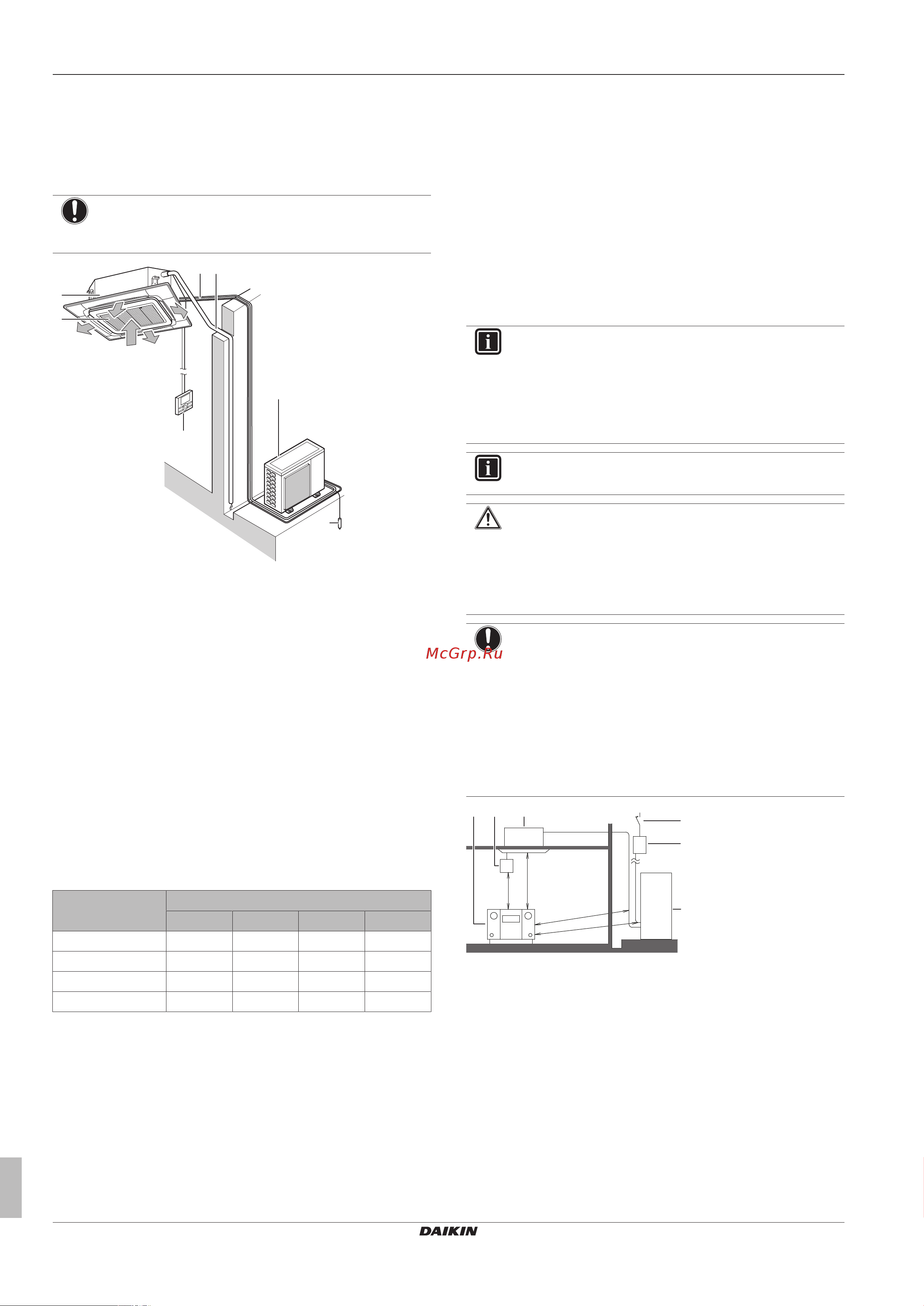 Daikin FCAHG140FVEB [8/36] System layout