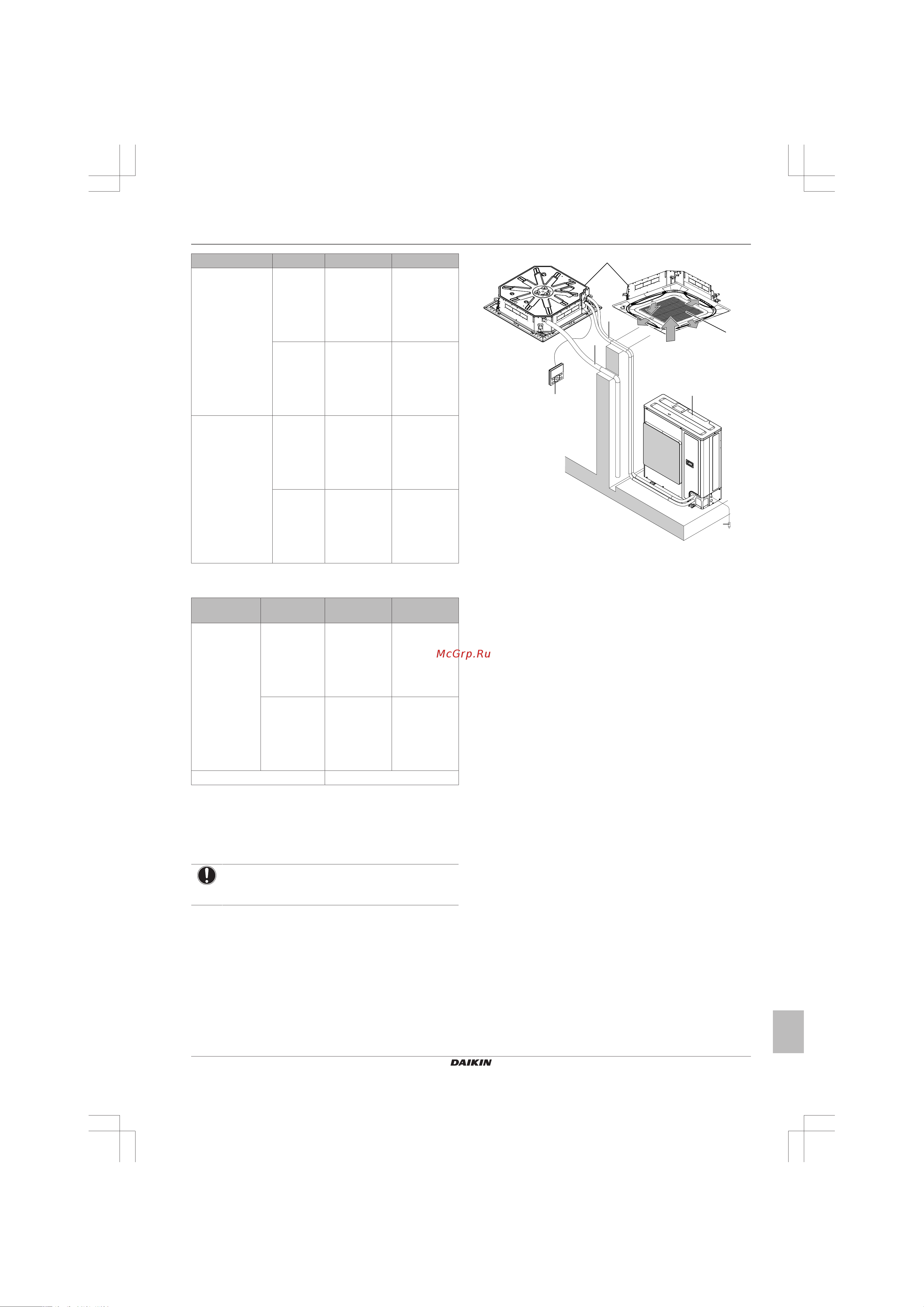 Daikin FCAHG140GVEB [11/40] Подготовка