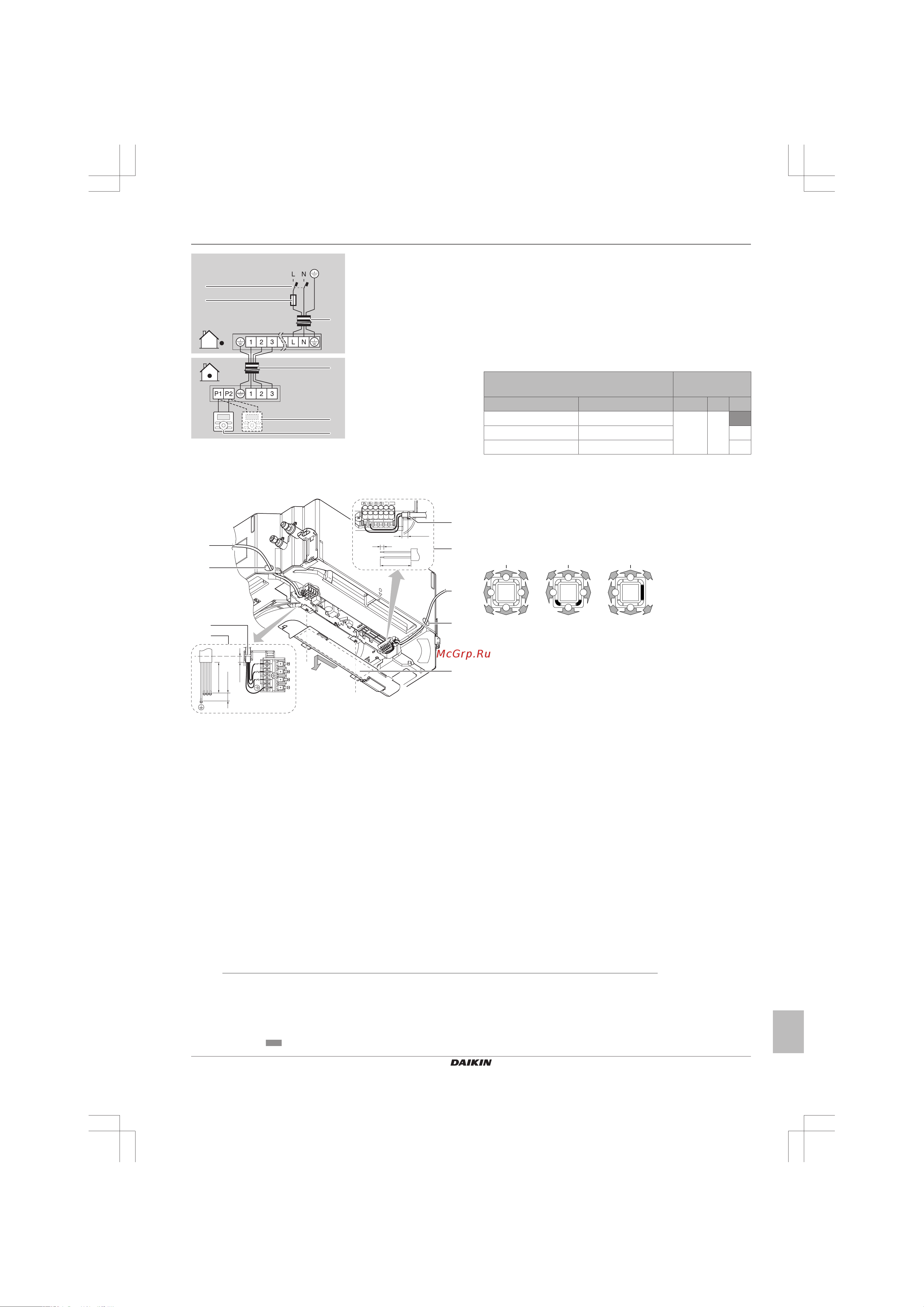 Daikin FCAHG140GVEB [21/40] Конфигурирование