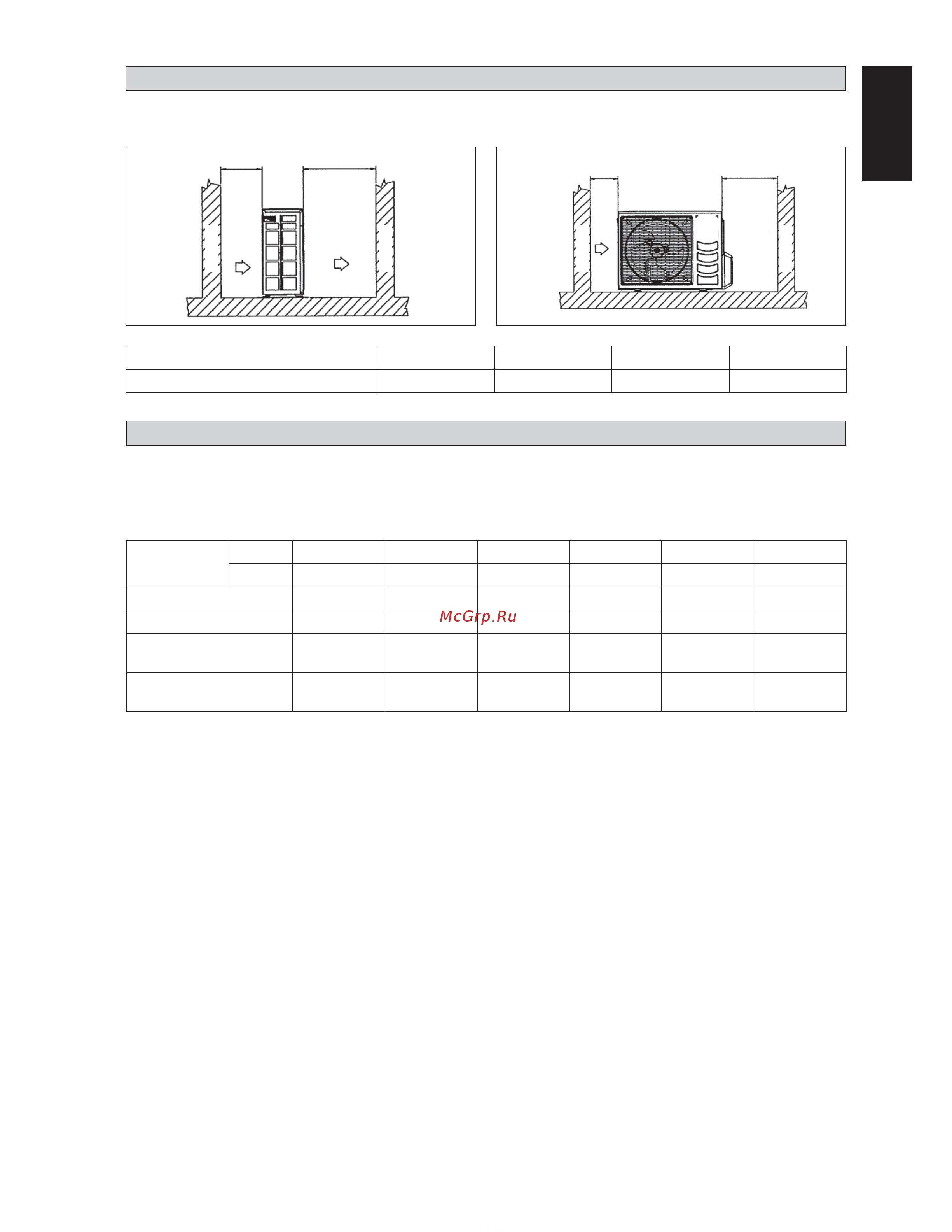 Daikin FDYM60JEVLK [13/30] English