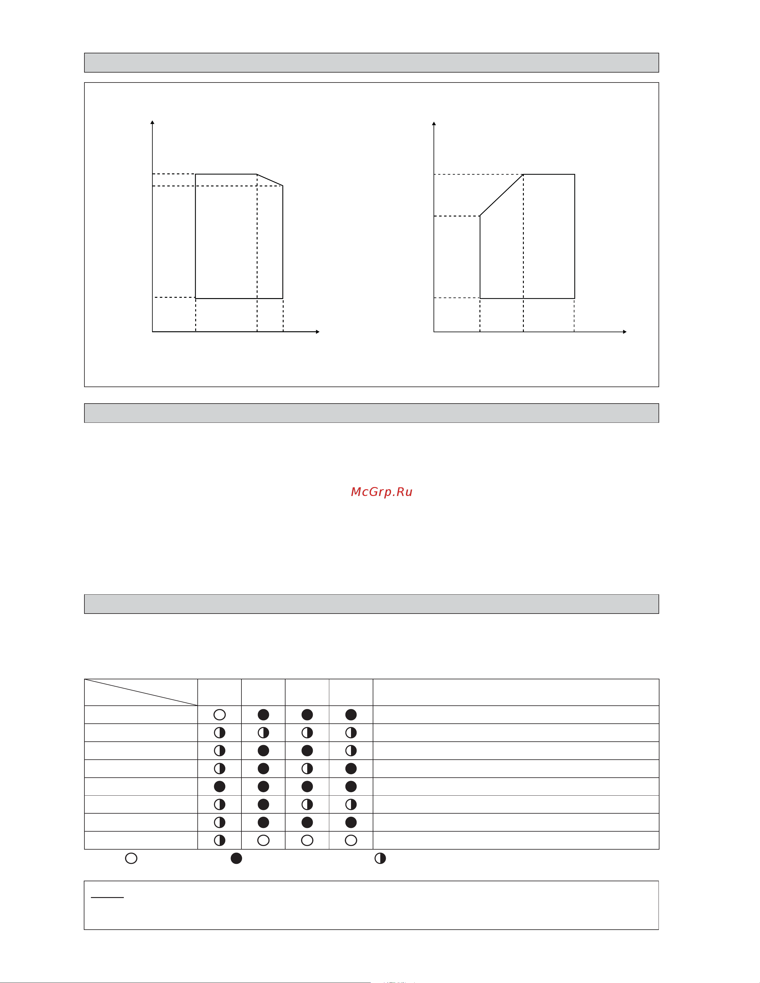 Daikin FDYM60JEVLK [24/30] Operating range