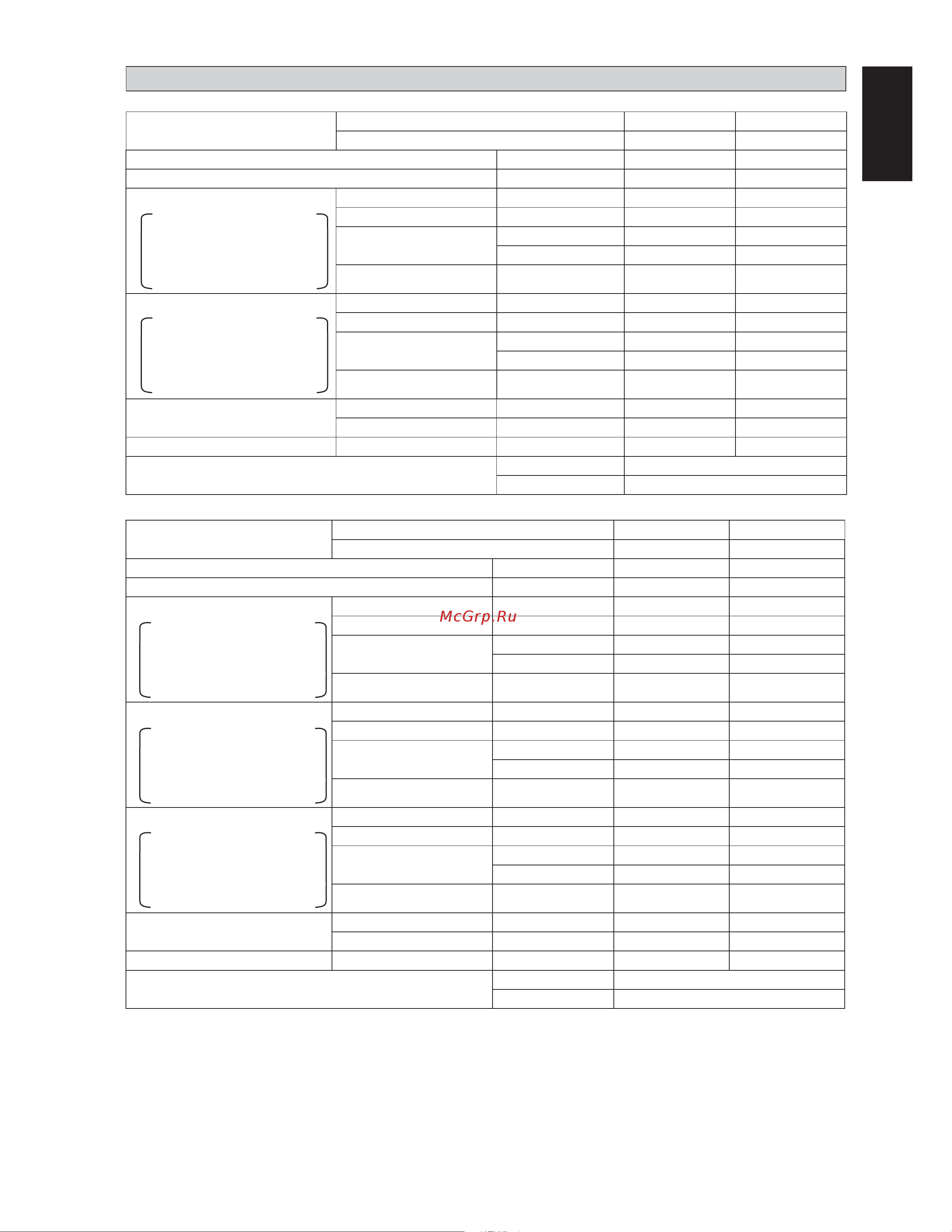Daikin FDYM60JEVLK [27/30] English