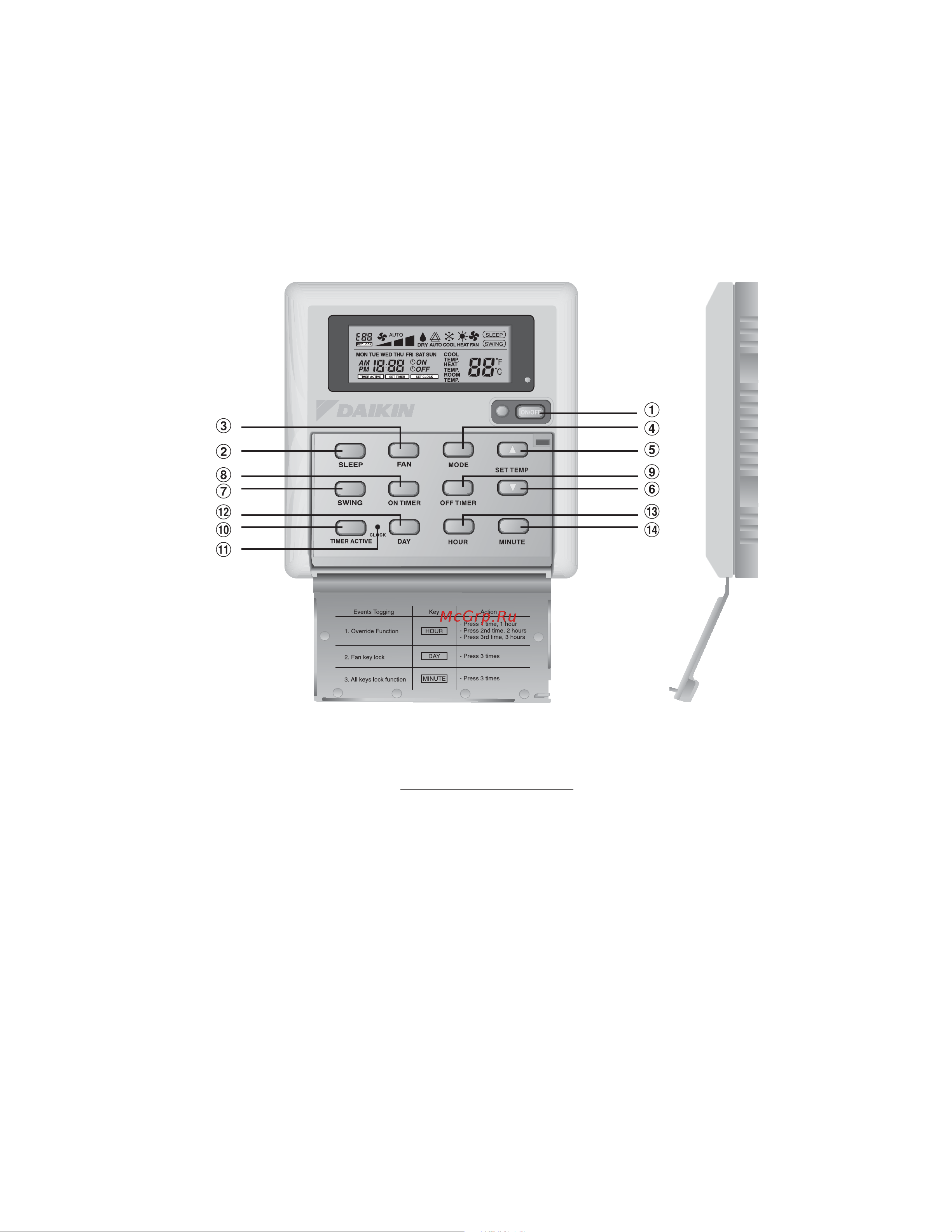 Daikin FDM60JEVLK Инструкция по эксплуатации онлайн [2/8] 606805