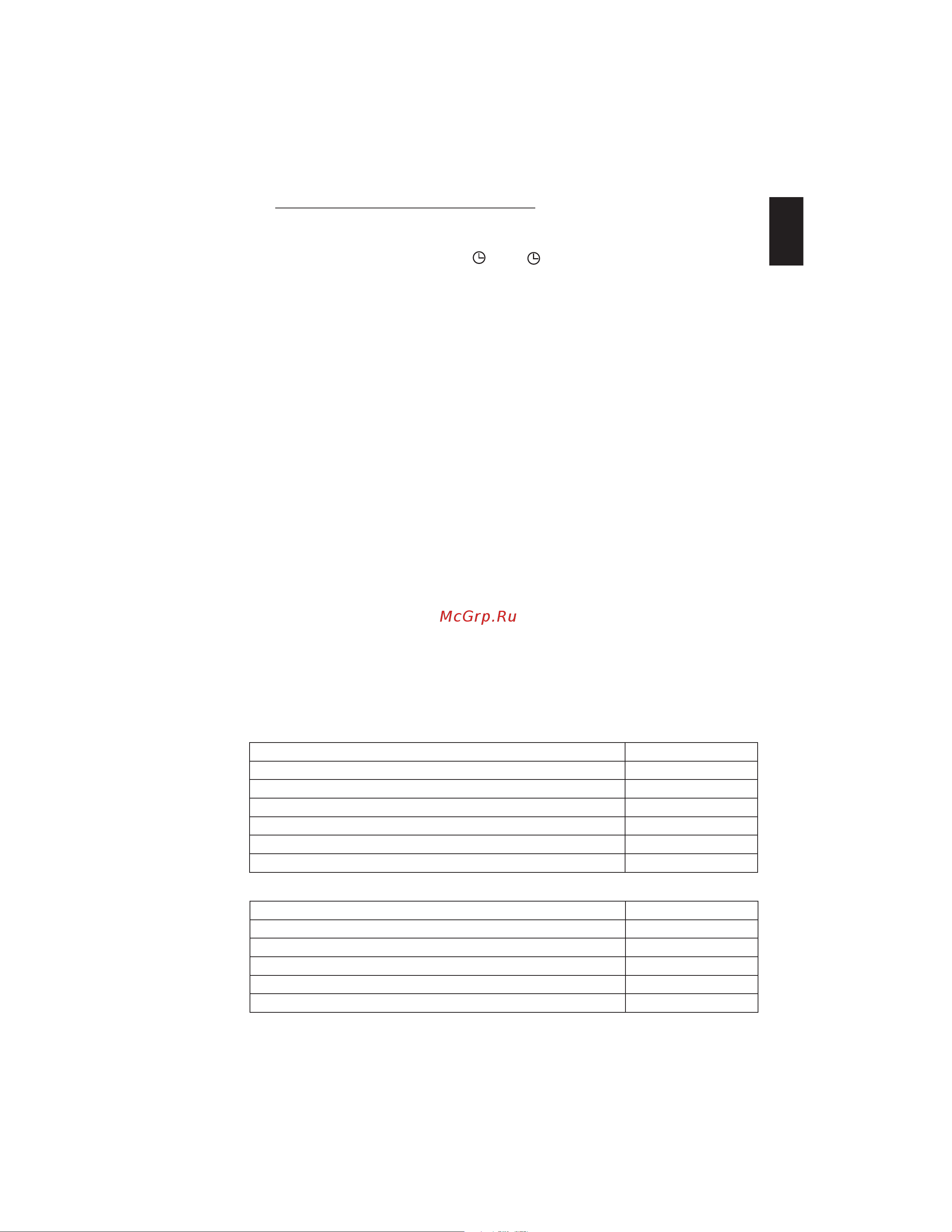 Daikin FDM40JEVLK [5/8] Error indicator