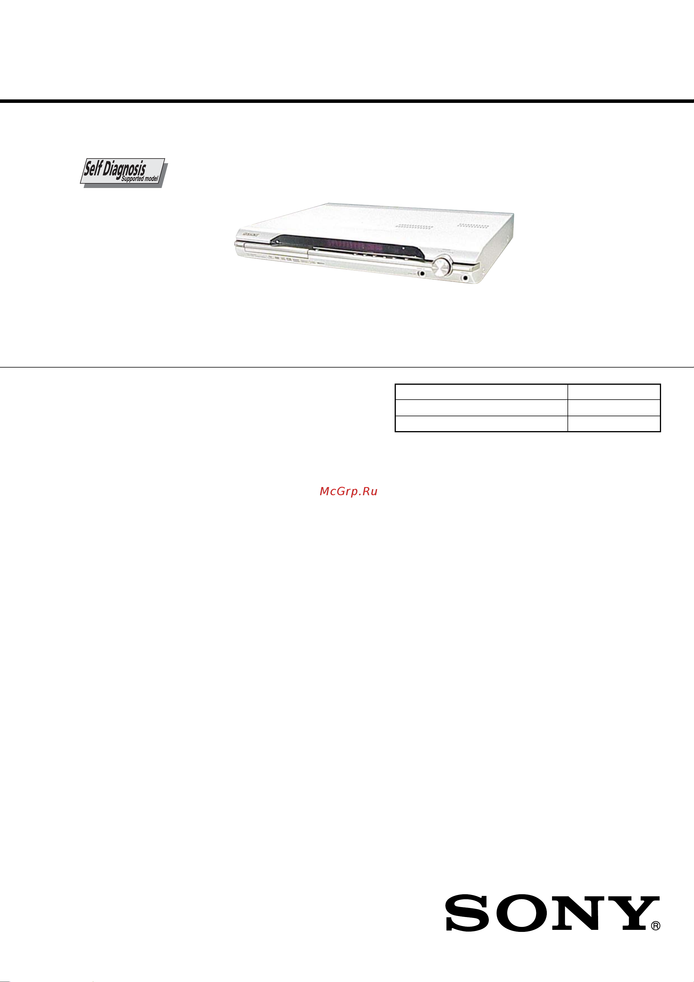 Sony HCD-DZ720 Service Manual онлайн