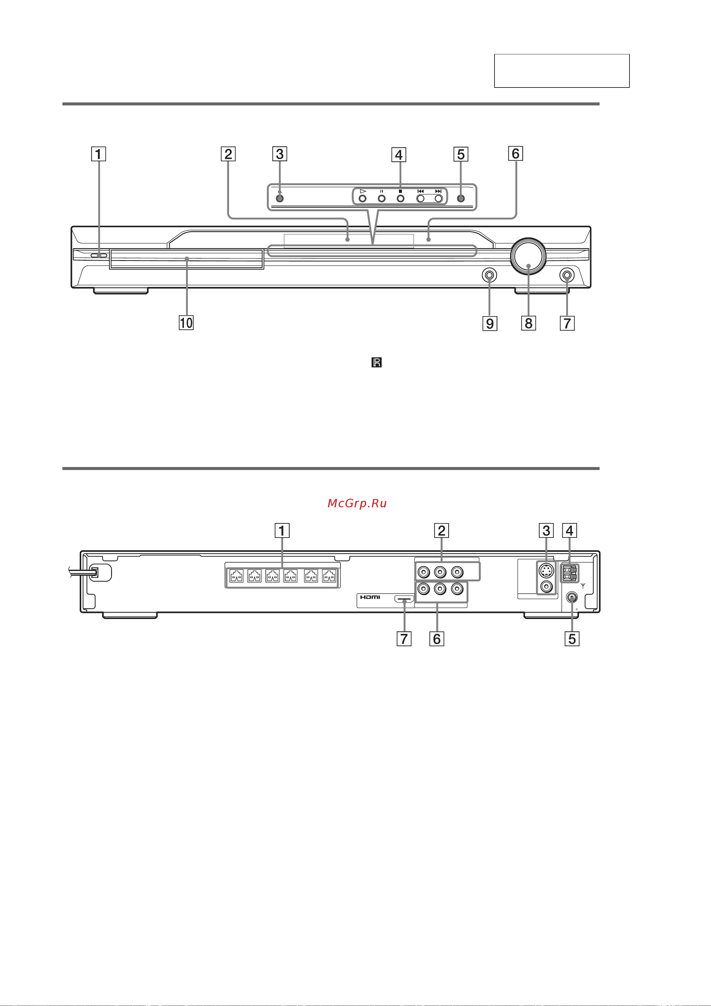 Sony HCD-DZ720 [10/92] General