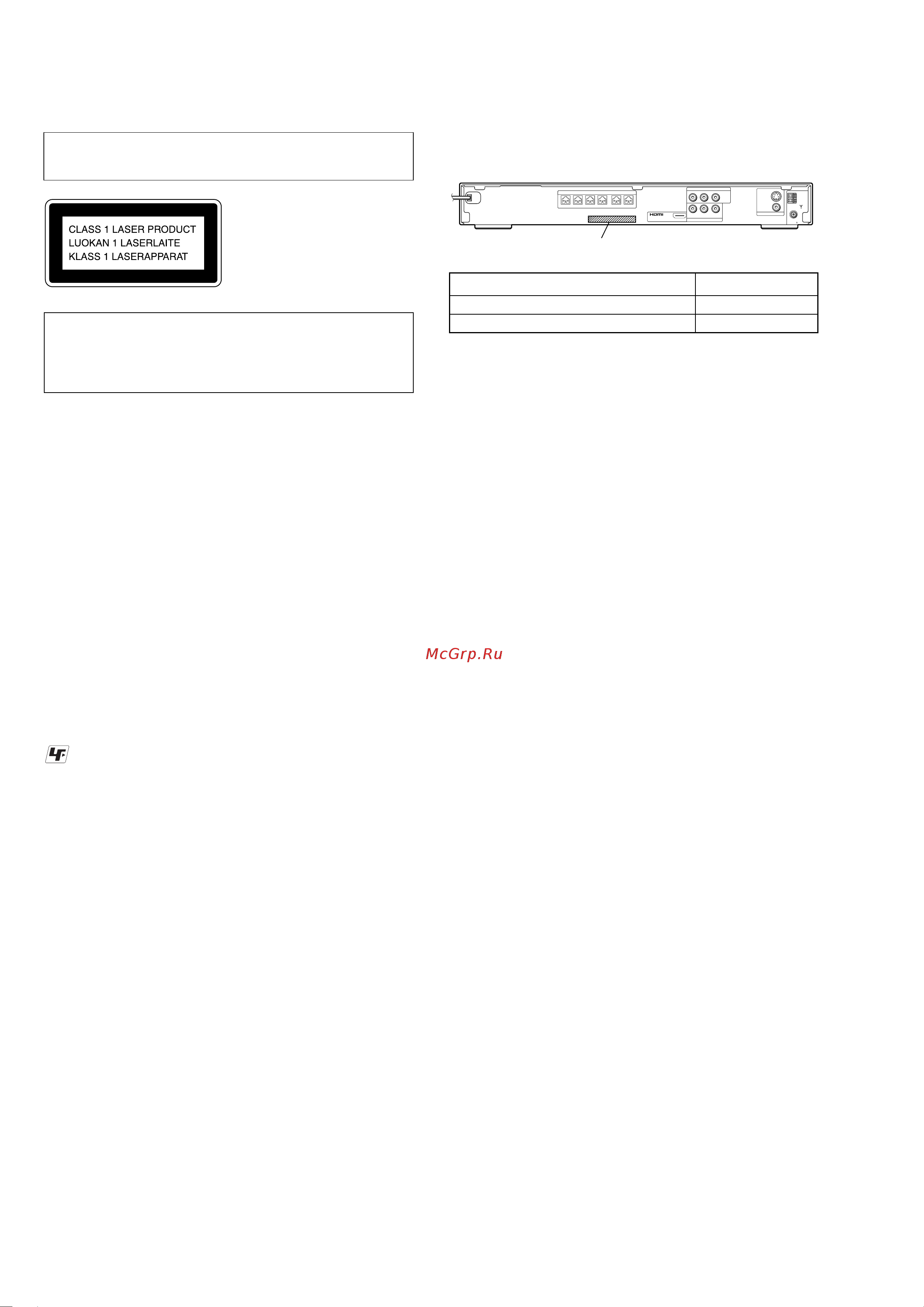 Sony HCD-DZ720 [2/92] Hcd dz720