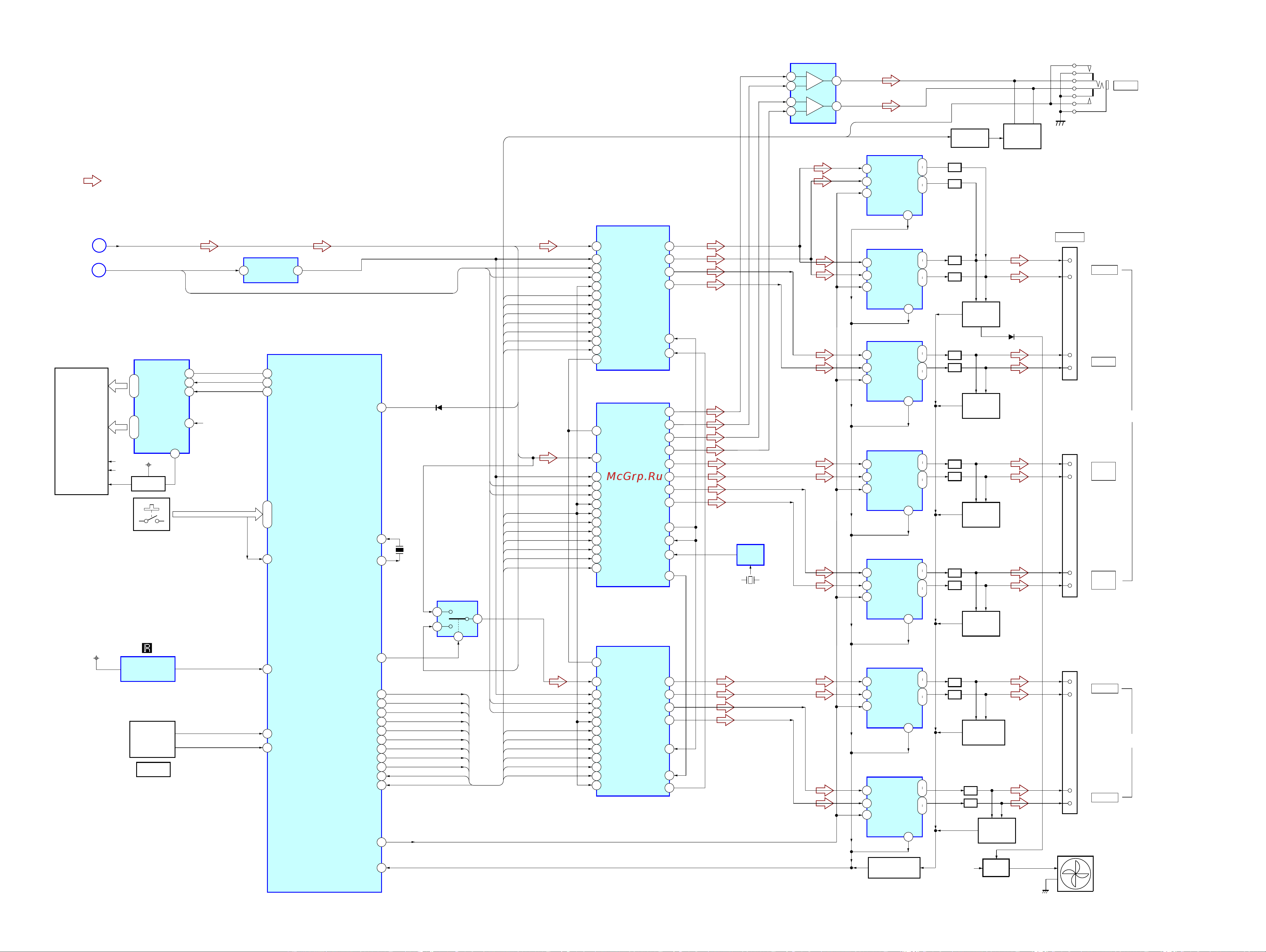 Sony HCD-DZ720 [30/92] 3 block diagram audio section