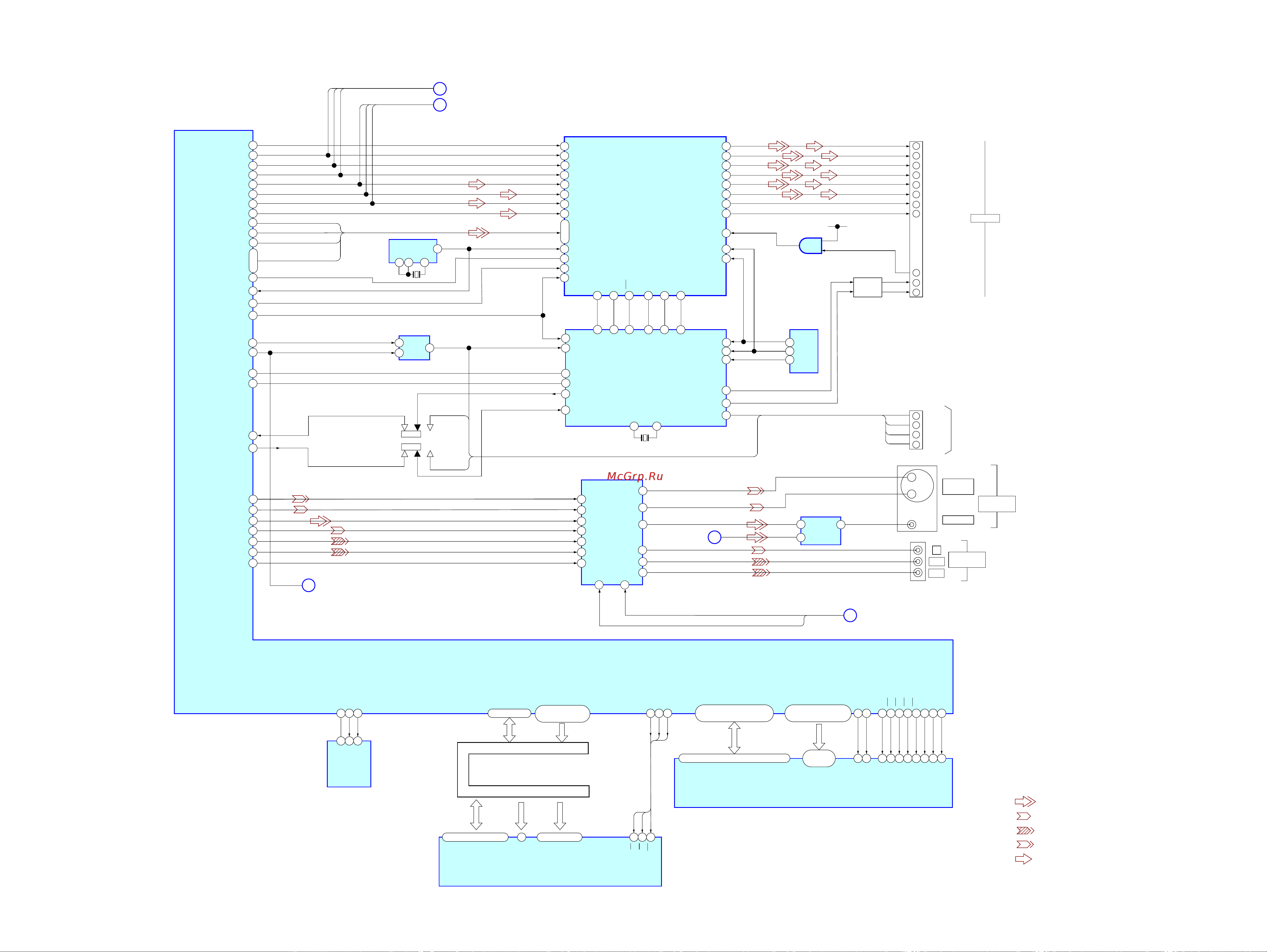 Sony HCD-DZ720 [31/92] 4 block diagram video section