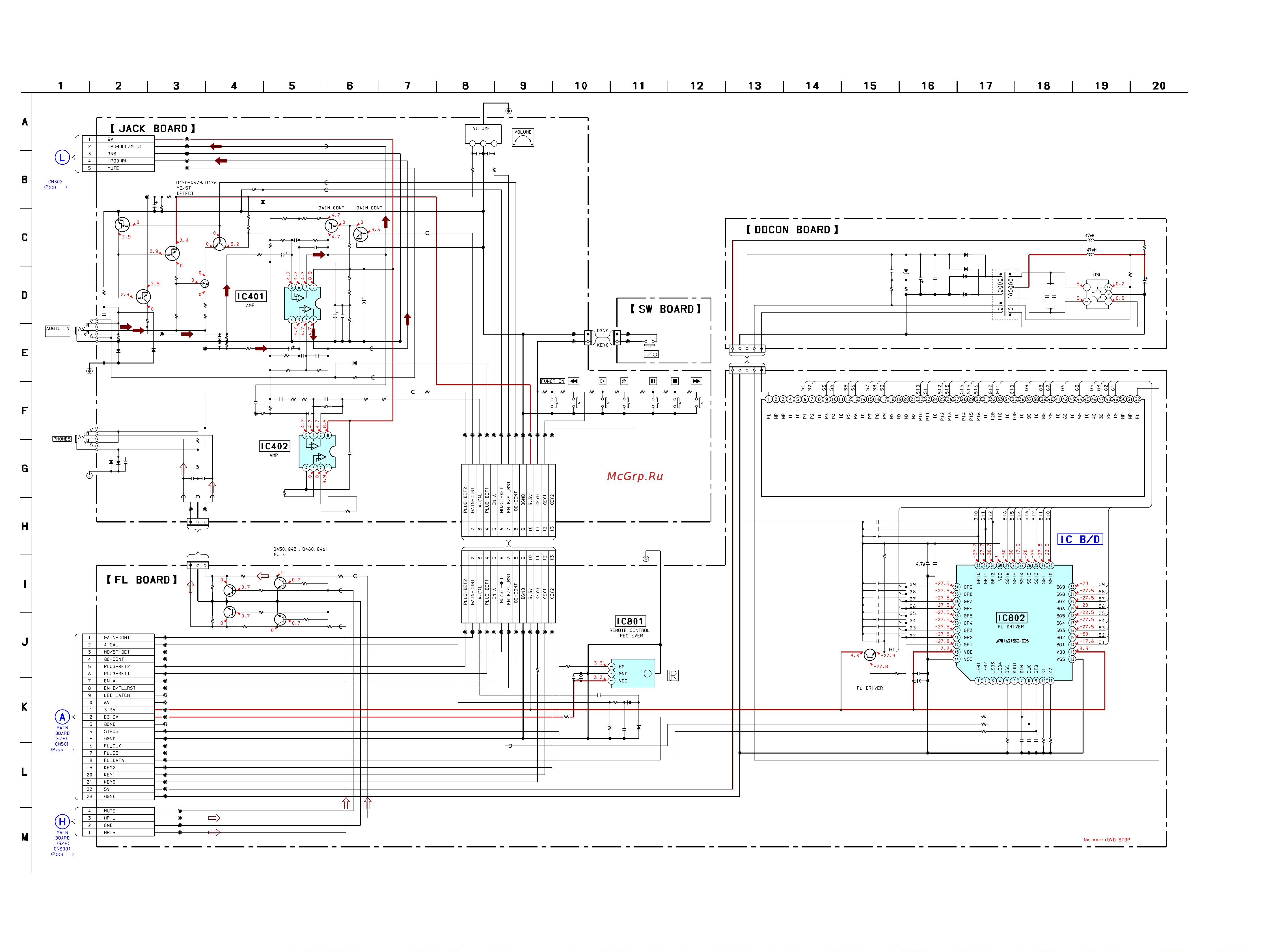 Sony HCD-DZ720 [54/92] 27 schematic diagram panel section