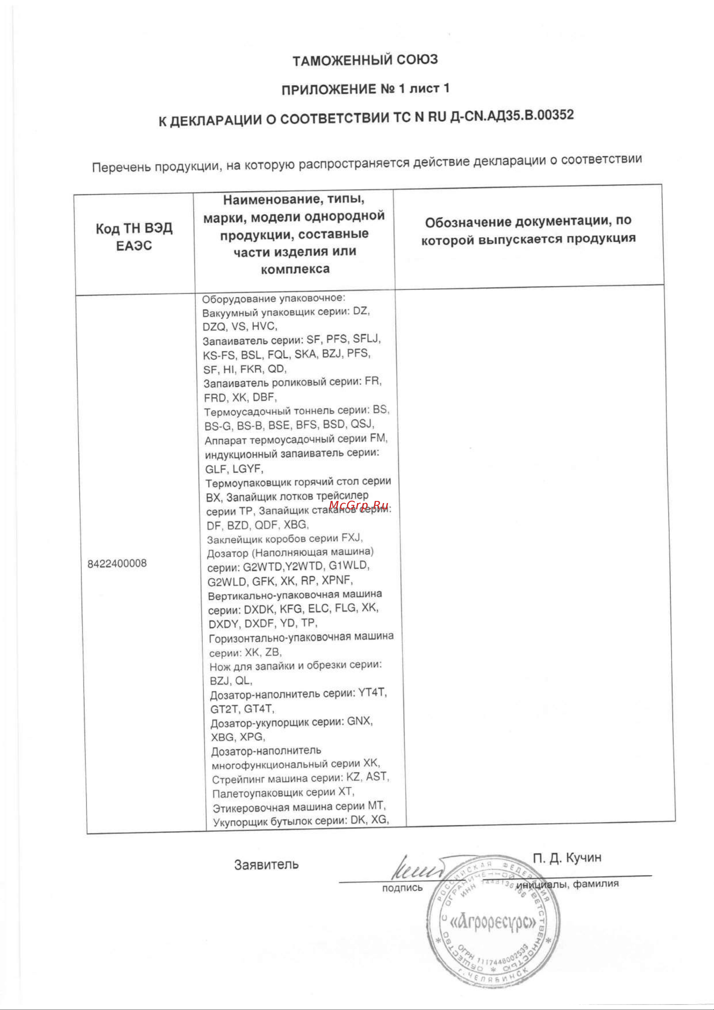 Foodatlas FR-770 (горизонтальный) [2/3] Продукции составные