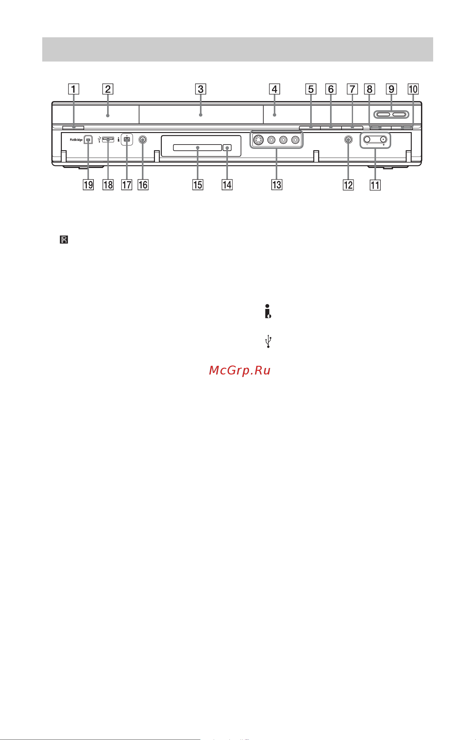 Sony RDR-HXD895 [14/168] Front panel