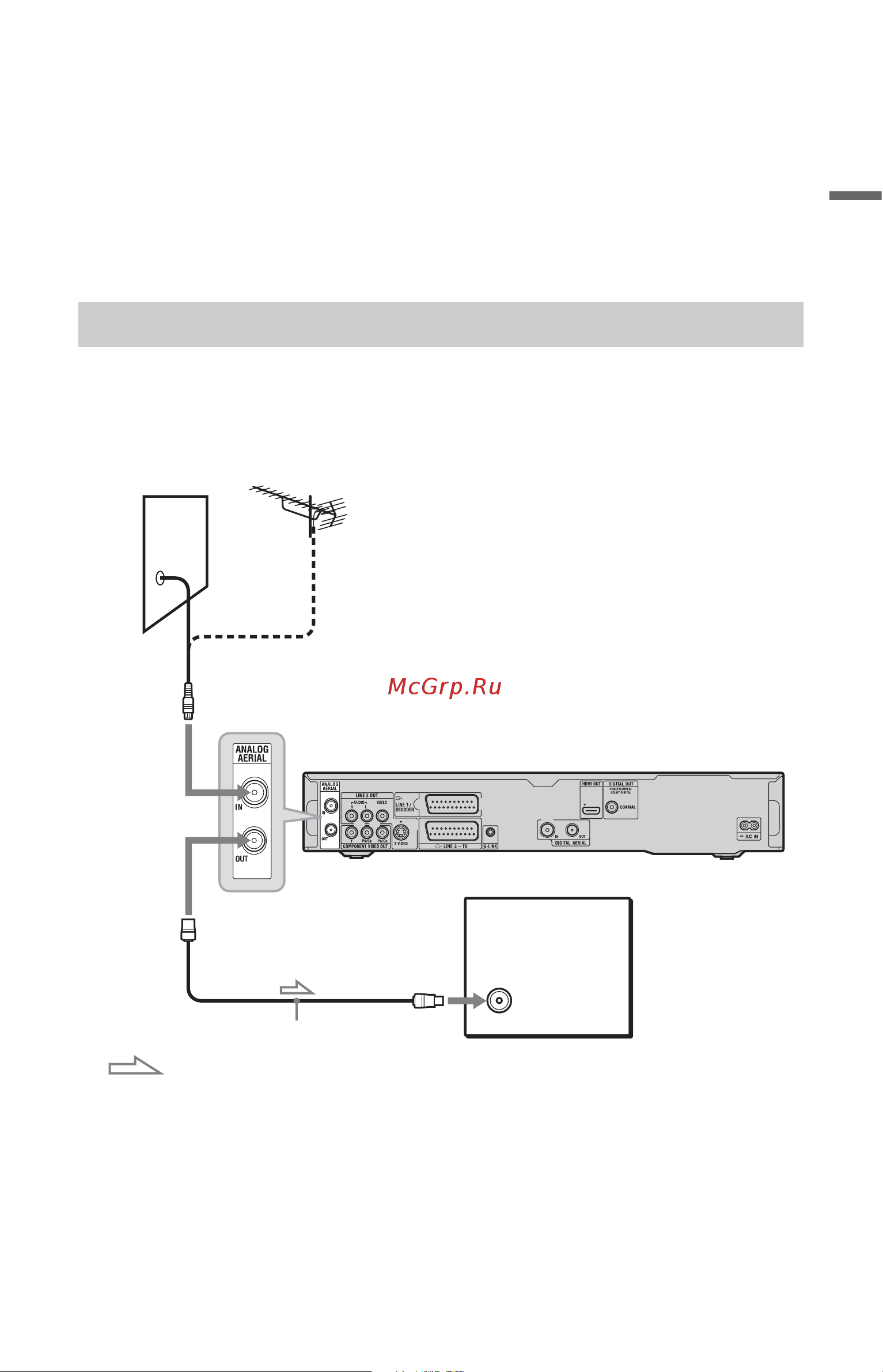 Sony RDR-HXD890 [21/168] Connect analog aerial out of the recorder to the aerial input of your tv using the supplied aerial cable