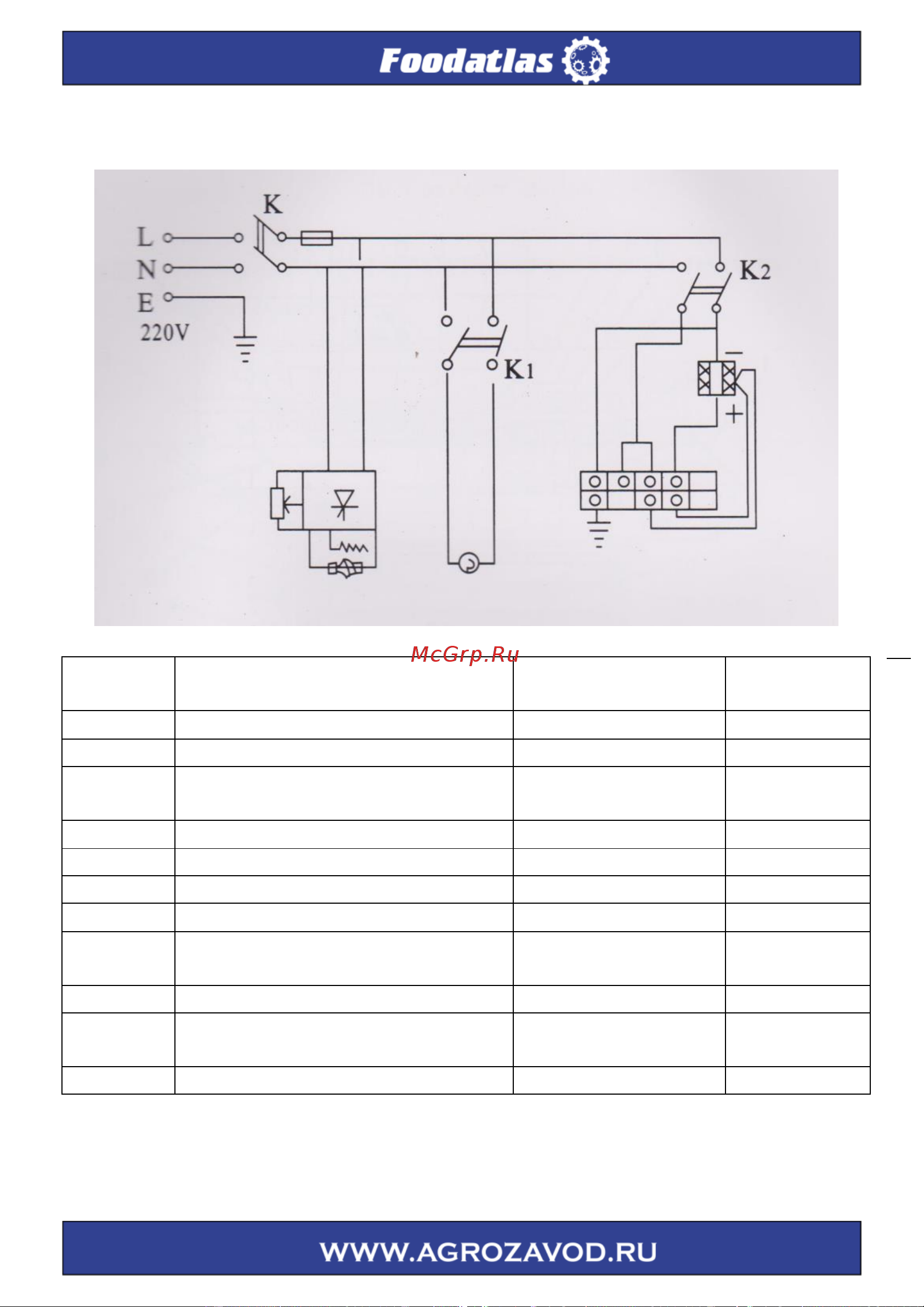 Foodatlas FR-900 (горизонтальный) [12/34] Схема электрическая