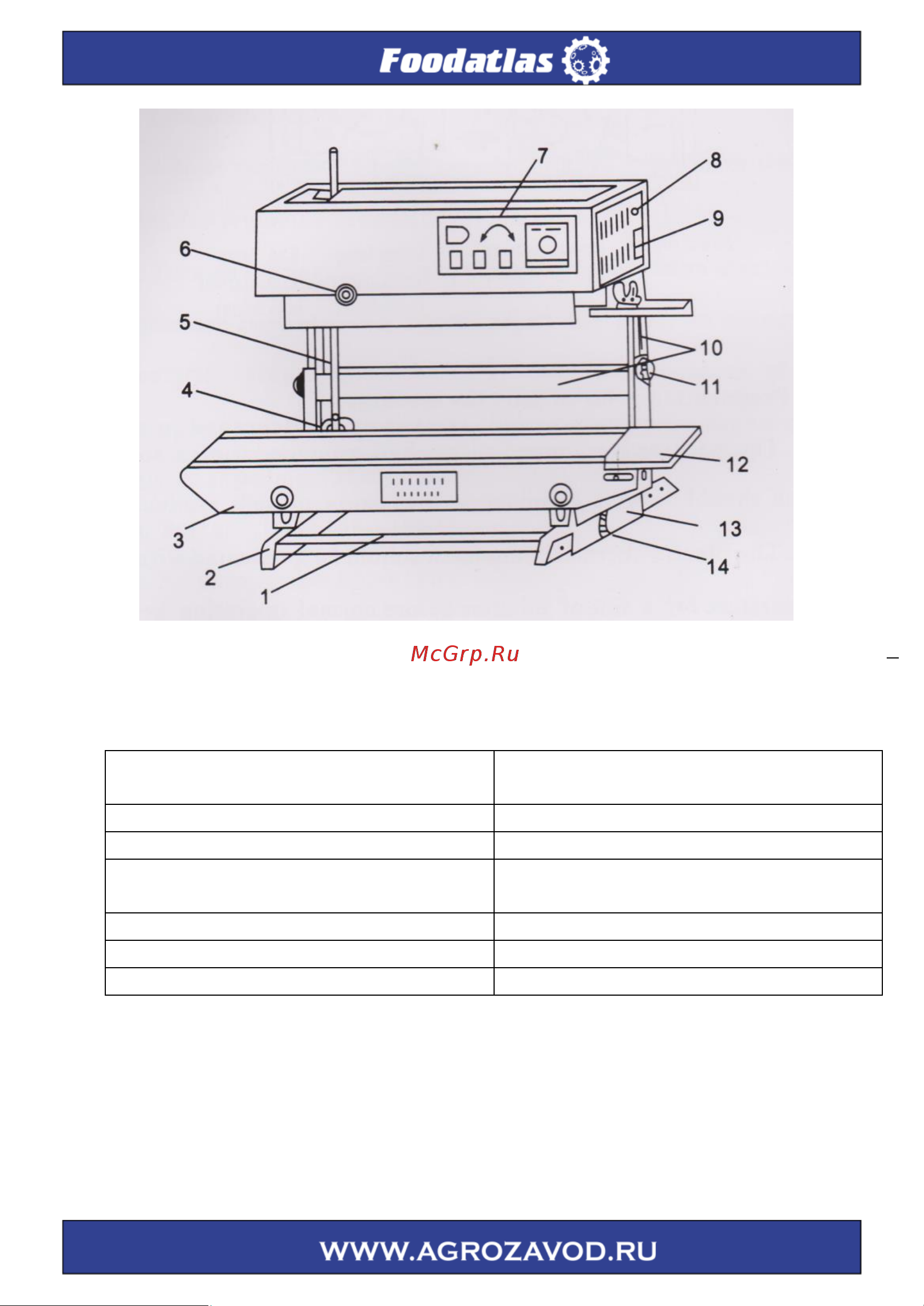 Foodatlas FR-900 (горизонтальный) [8/34] Наладка