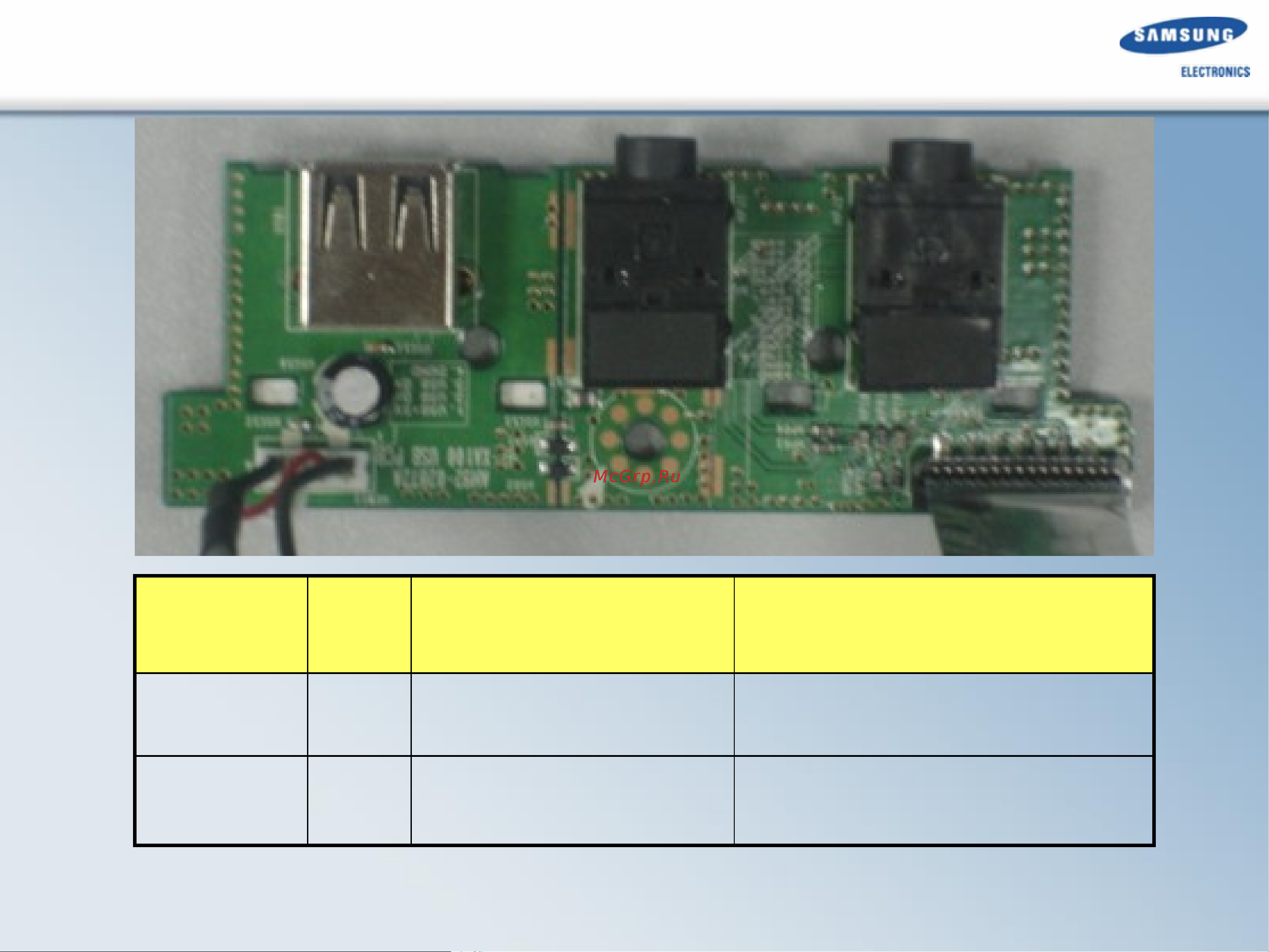 Samsung HT-A100 [31/59] Sub pcb connectors 6 sub pcb connectors
