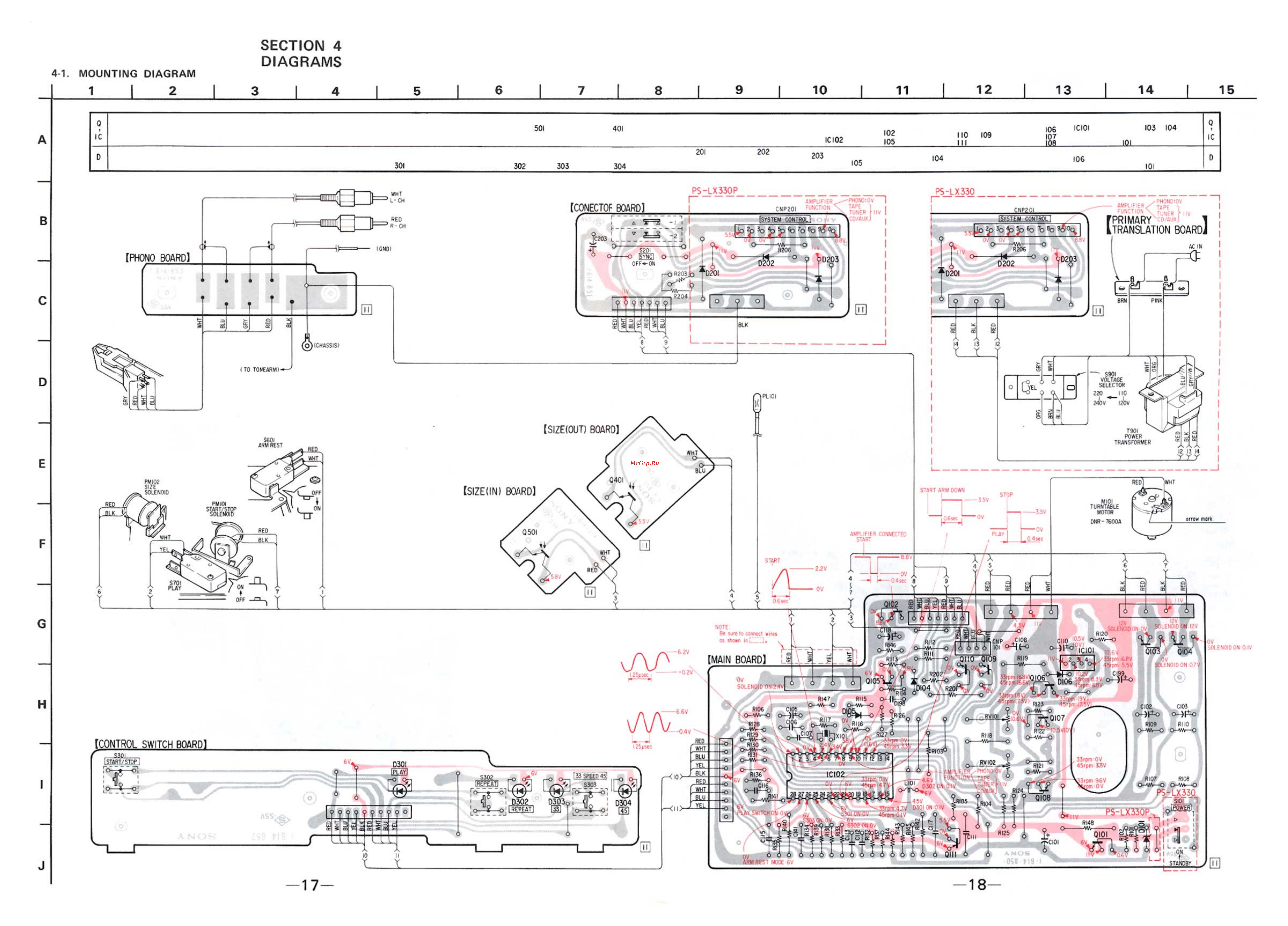 Sony PS-LX330 [18/27] Section 4 diagrams