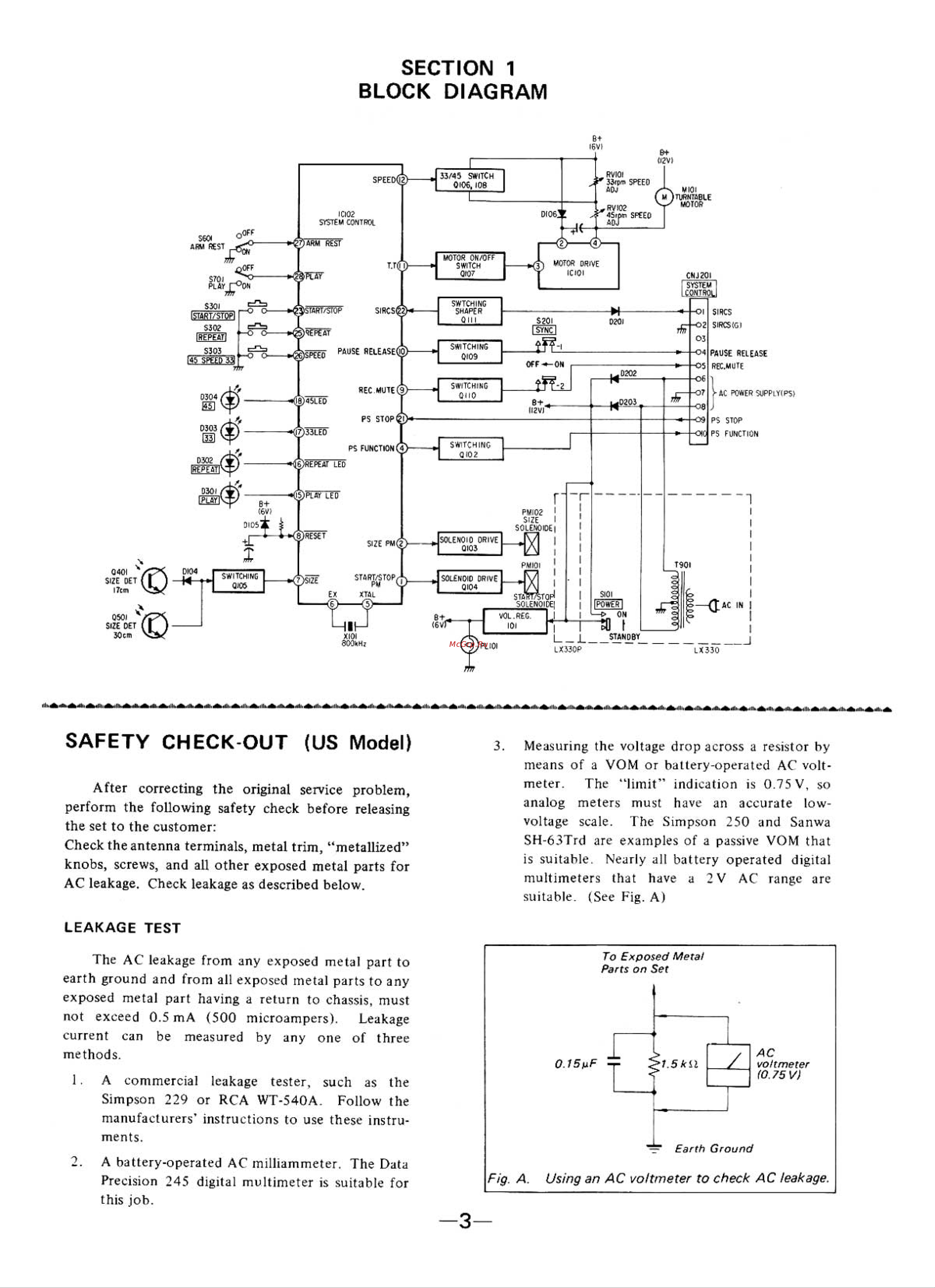 Sony PS-LX330 [4/27] Block diagram