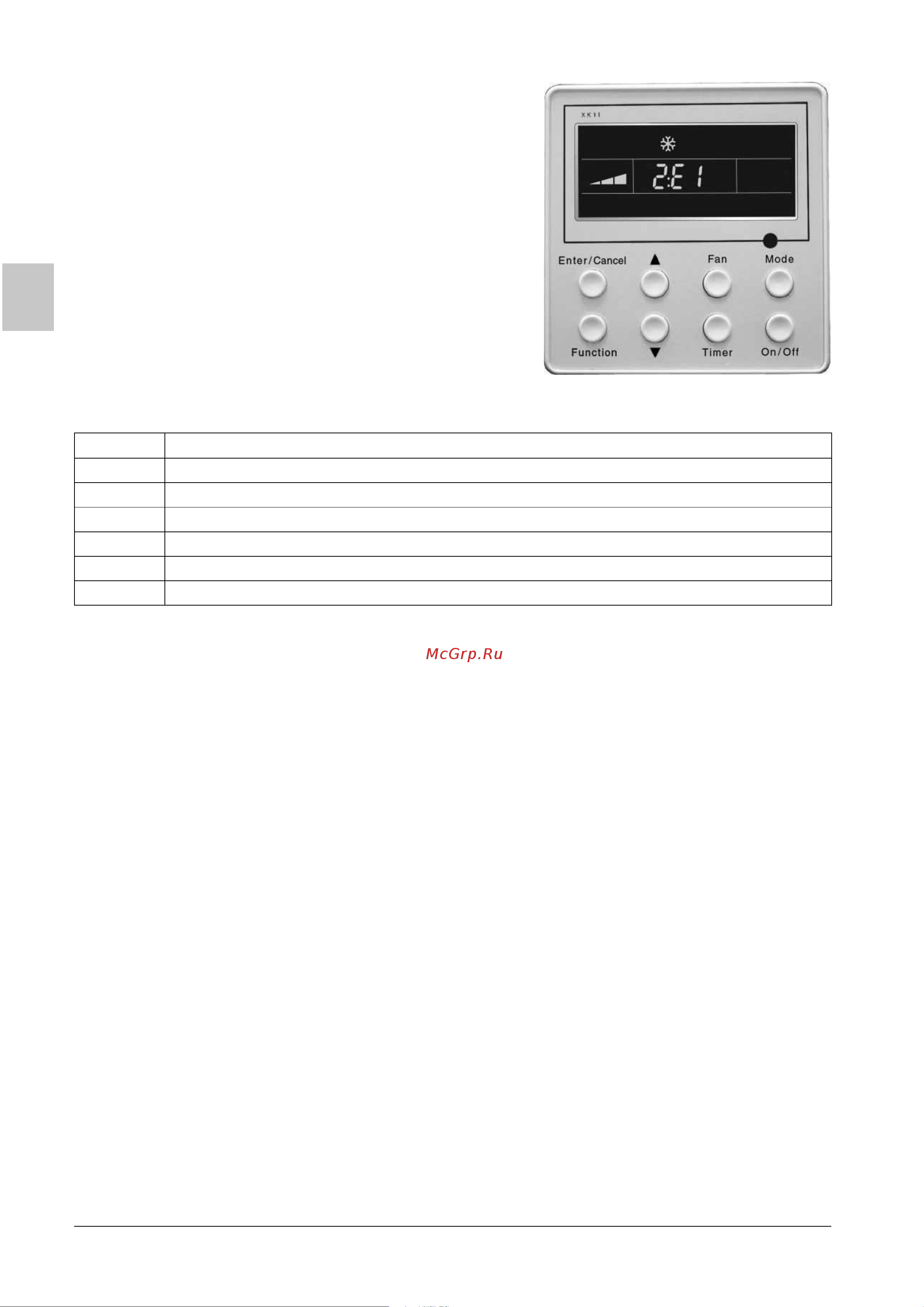 Daikin FDM48PEVLK [24/50] Error display vi