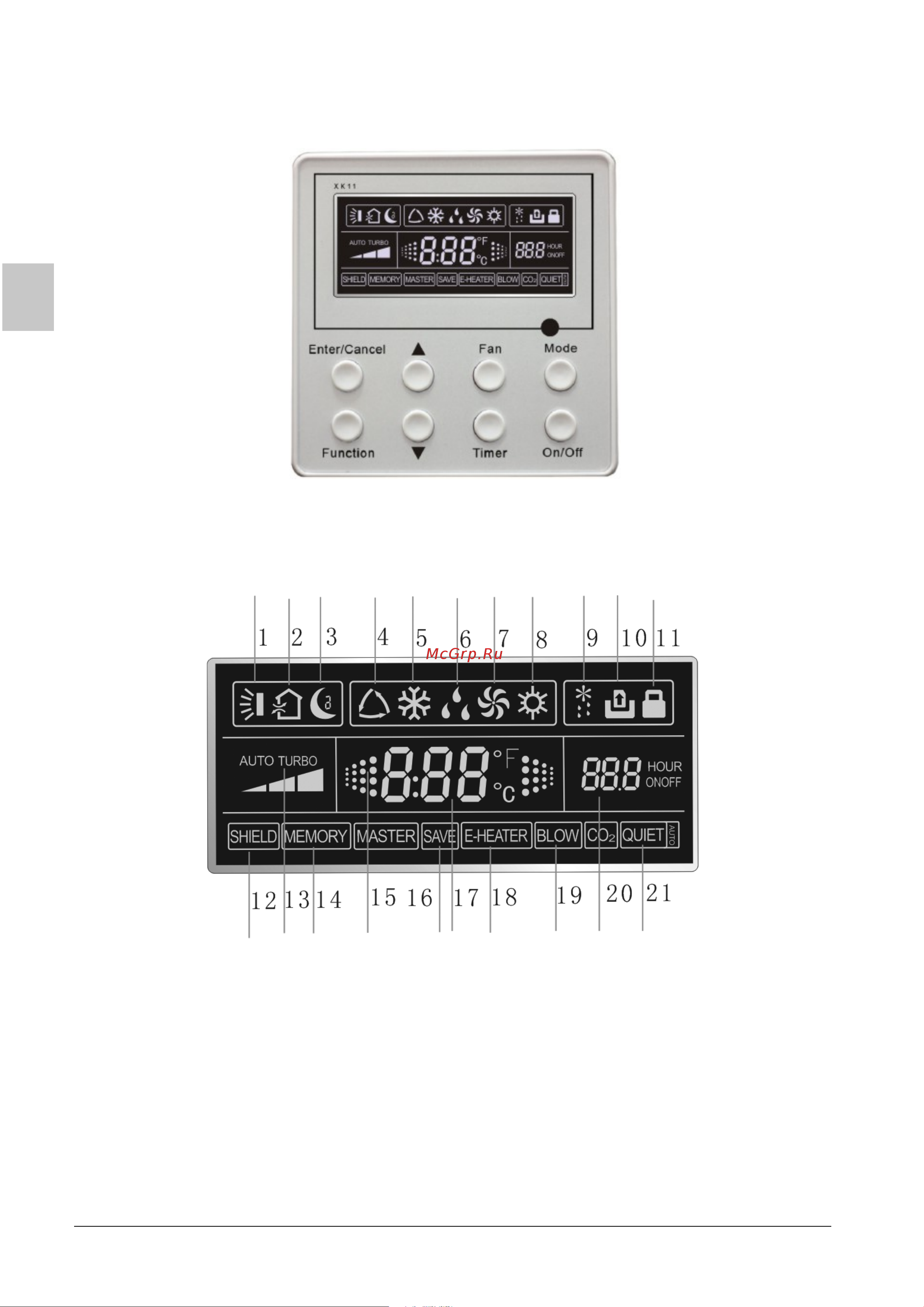 Daikin FDM30PEVLK [8/50] Displaying part ii