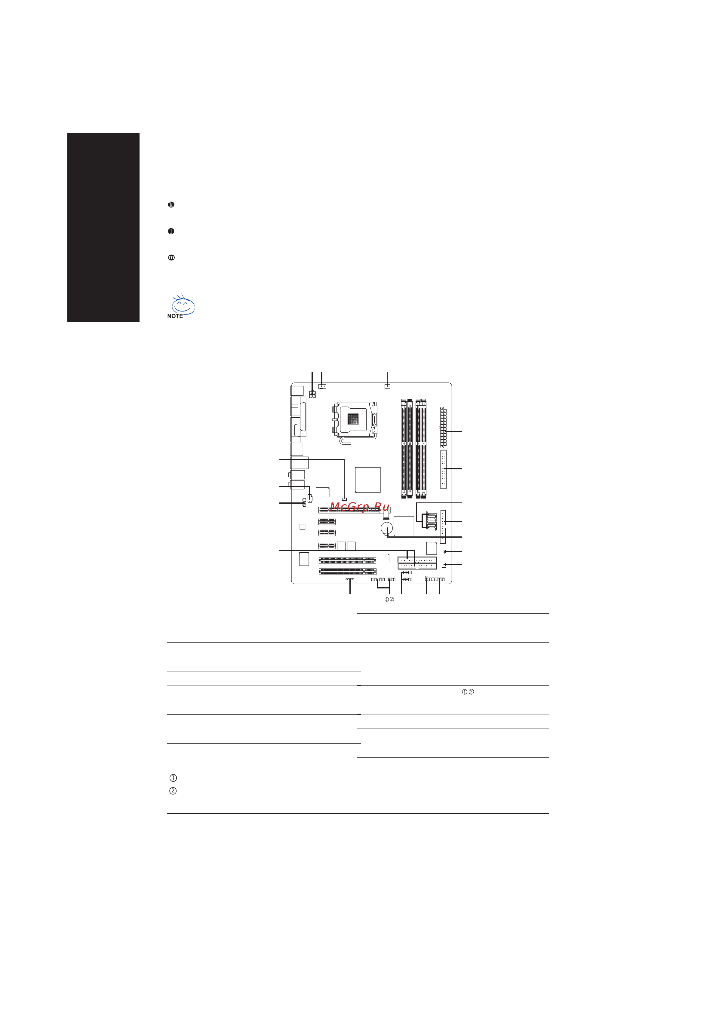 Gigabyte GA-8I915P-G   (rev. 2.x) [18/80] Ðóññêèé