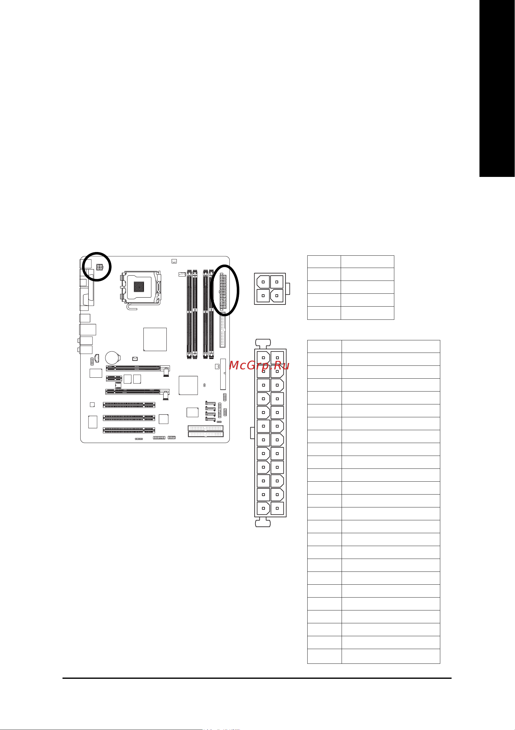 Gigabyte GA-8I915P Dual Graphic [21/88] English