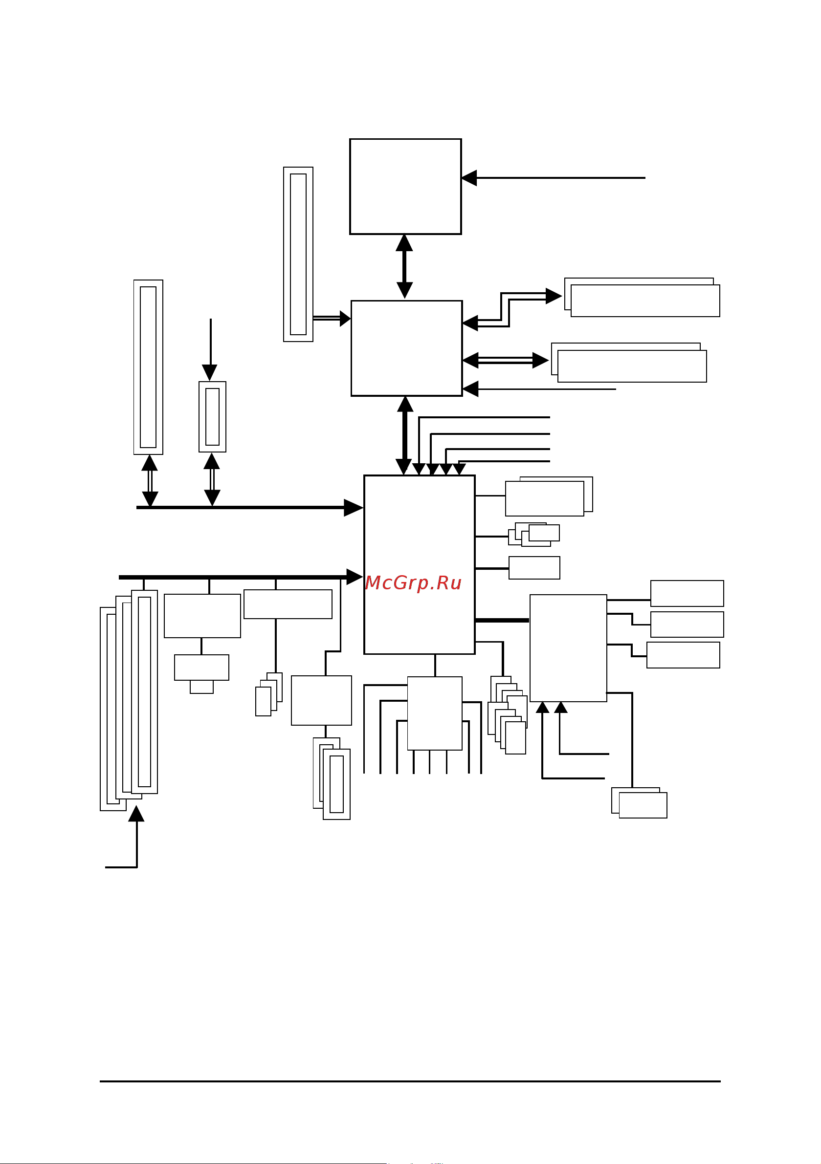 Gigabyte GA-8I915P Dual Graphic [7/88] Block diagram