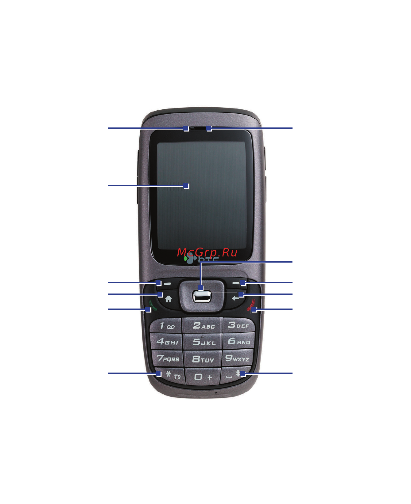 HTC S310 [12/174] Знакомство с вашим телефоном и