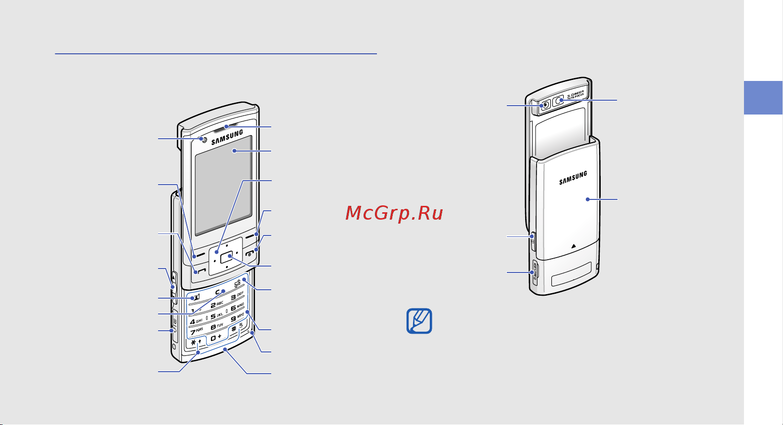 Samsung SGH-L811 [17/74] Внешний вид телефона
