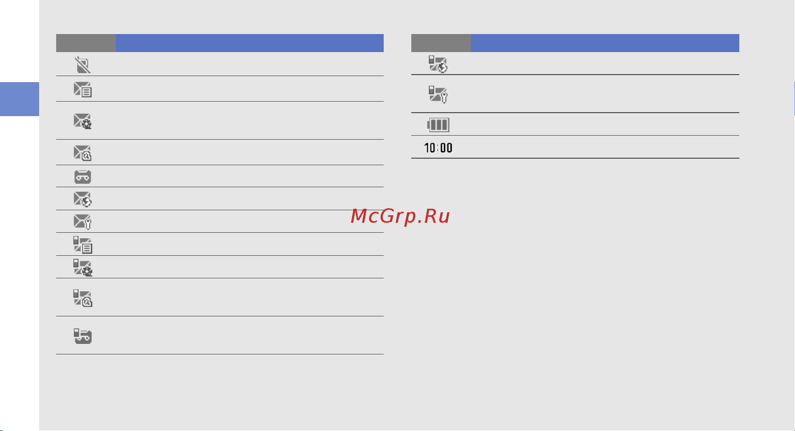 Samsung SGH-L811 Руководство пользователя онлайн [22/74] 54967