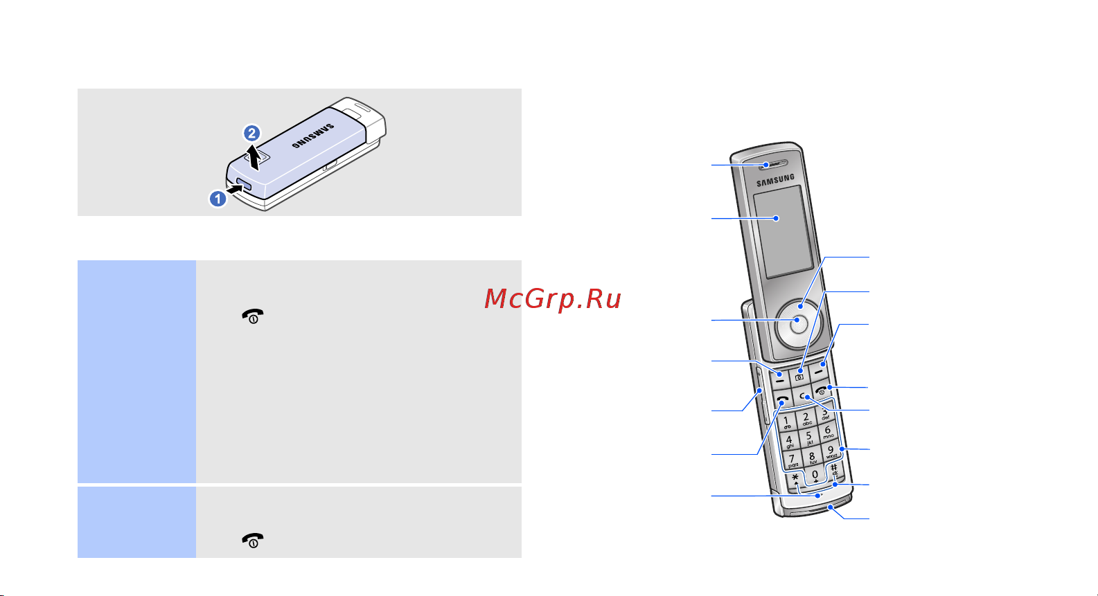 Samsung SGH-F210 [10/58] Включение и выключение телефона