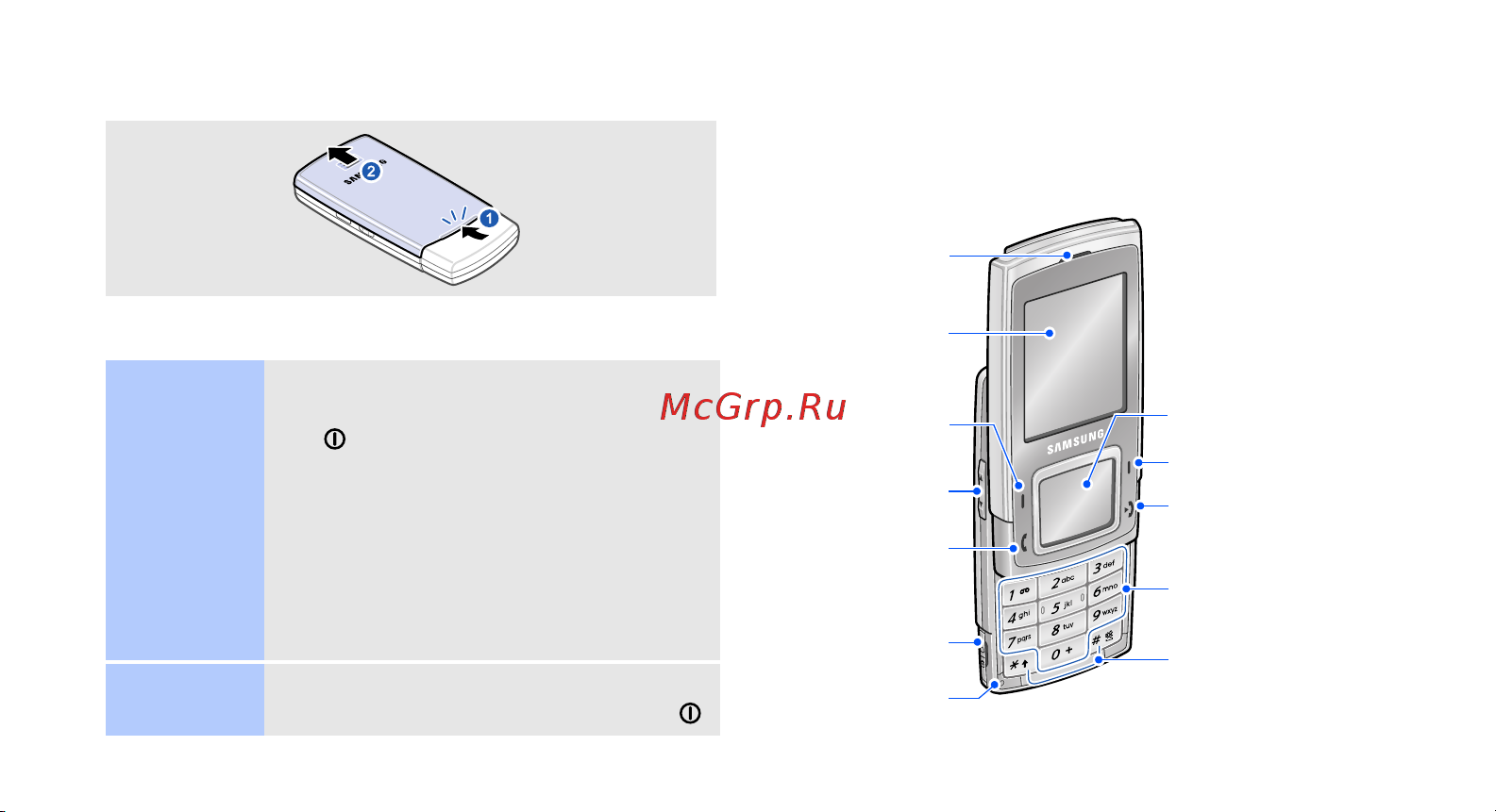 Samsung SGH-E950 [10/60] Включение и выключение телефона