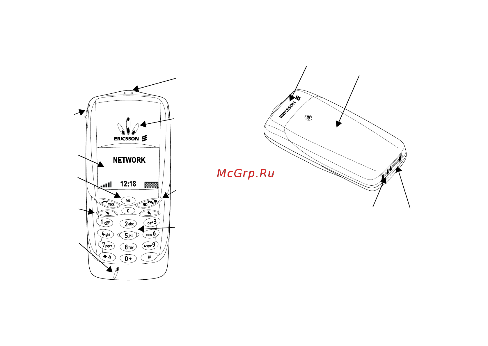 Ericsson T66 [5/99] Перед началом работы