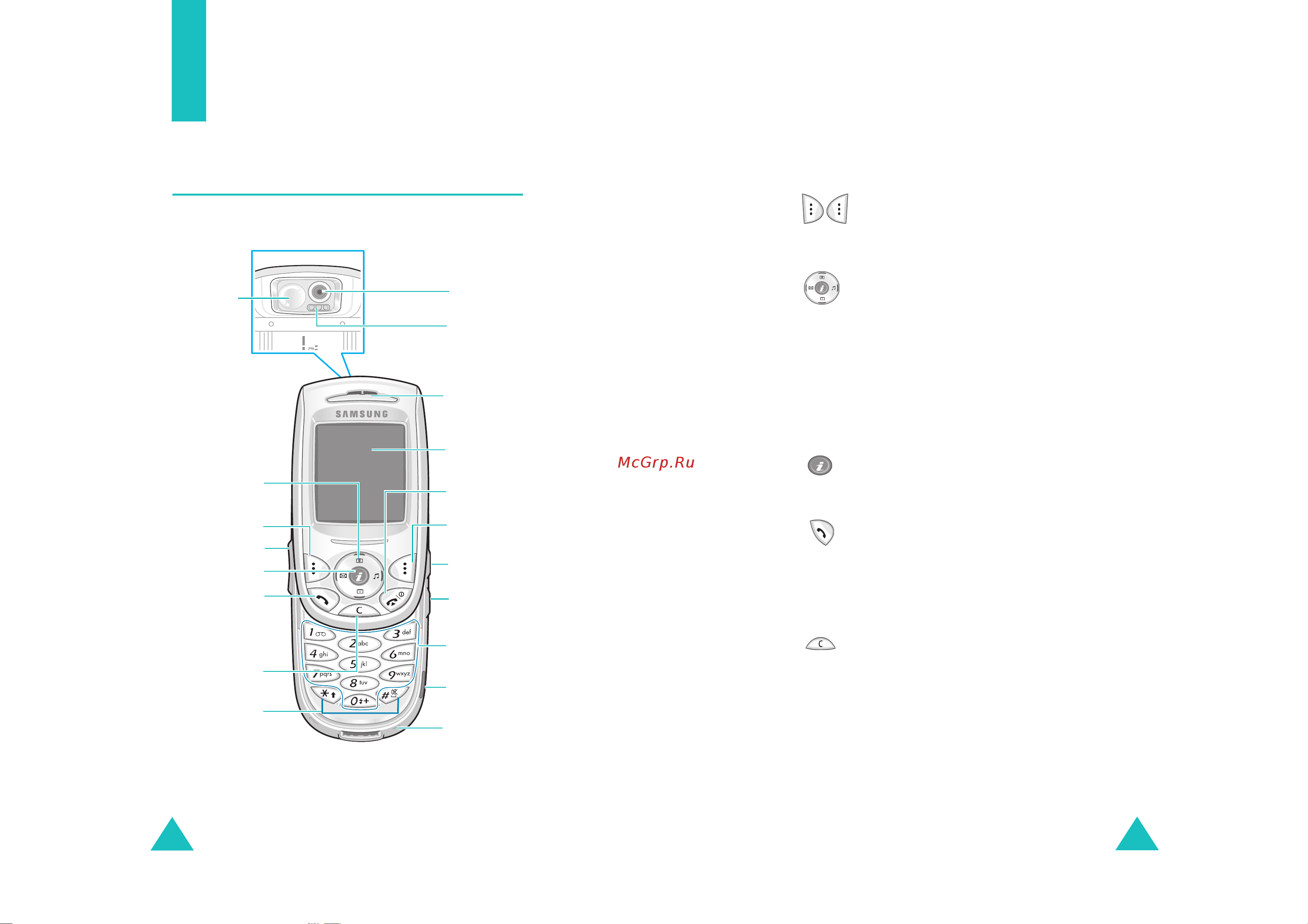 Samsung SGH-E800 [7/102] Ваш телефон