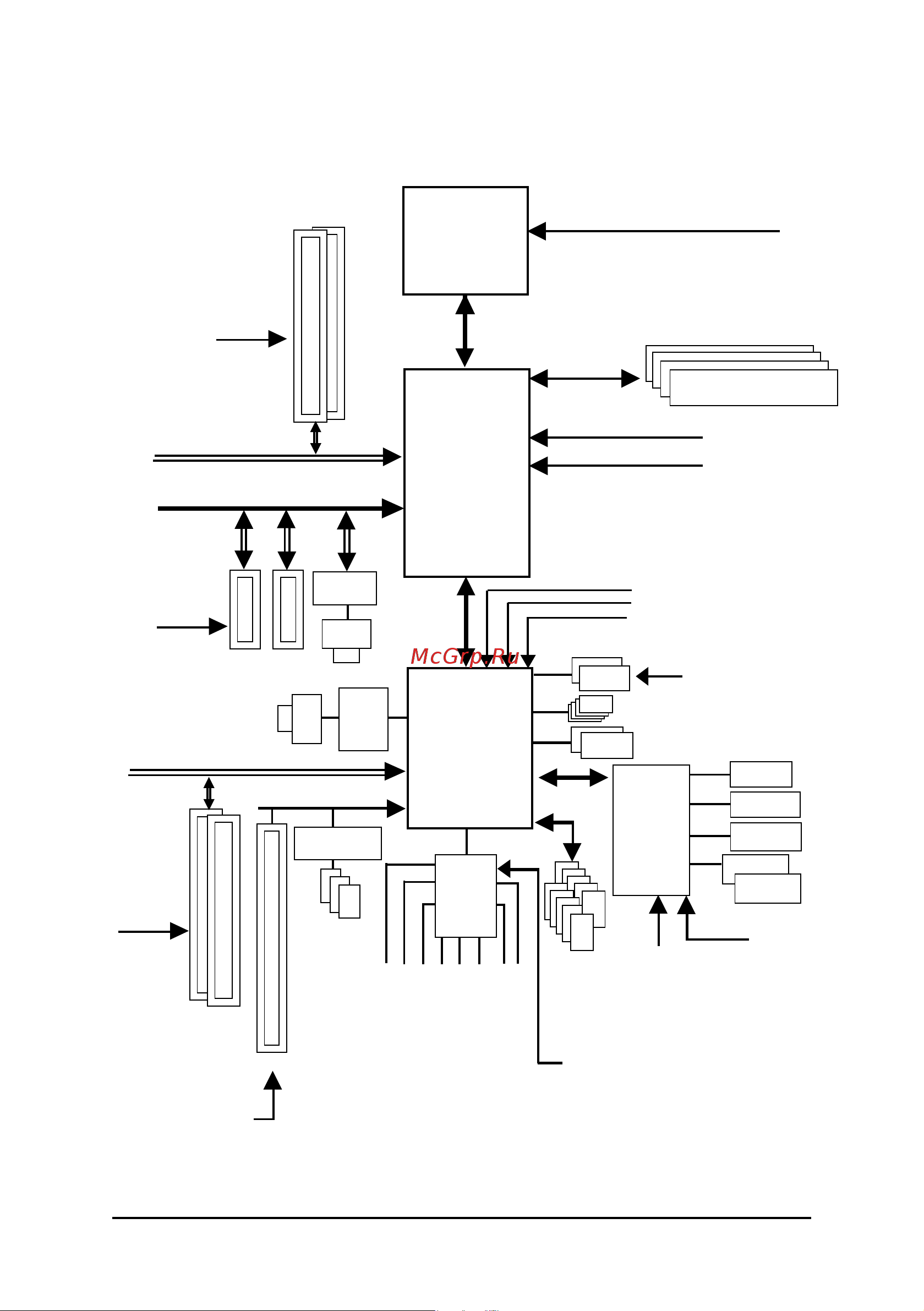 Gigabyte GA-8N-SLI Quad Royal [7/112] Block diagram