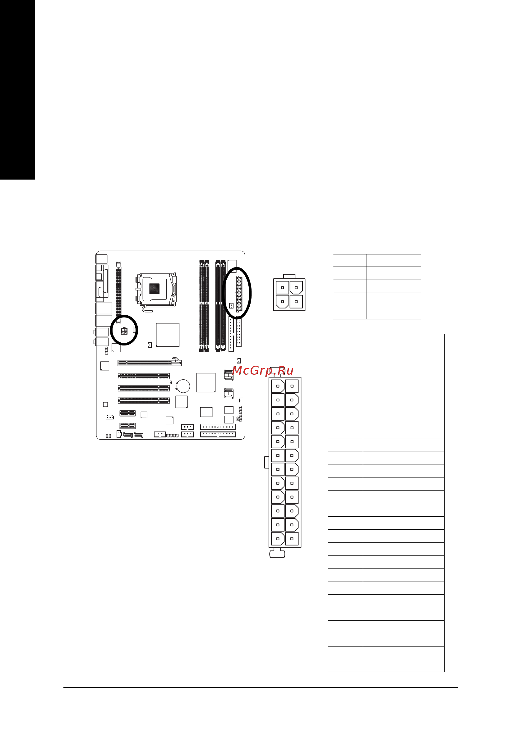Gigabyte GA-8I955X Pro [20/88] English