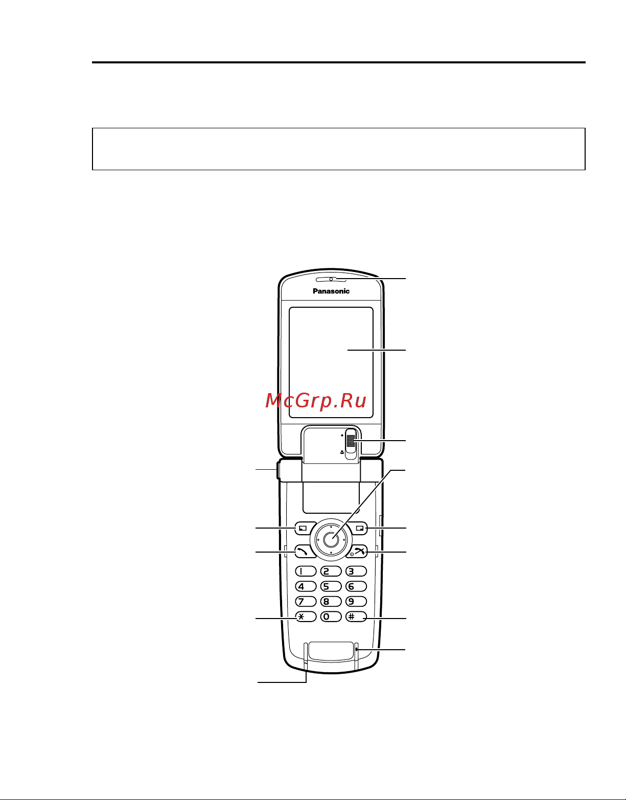 Panasonic EB-VS7 [22/193] Описание телефона