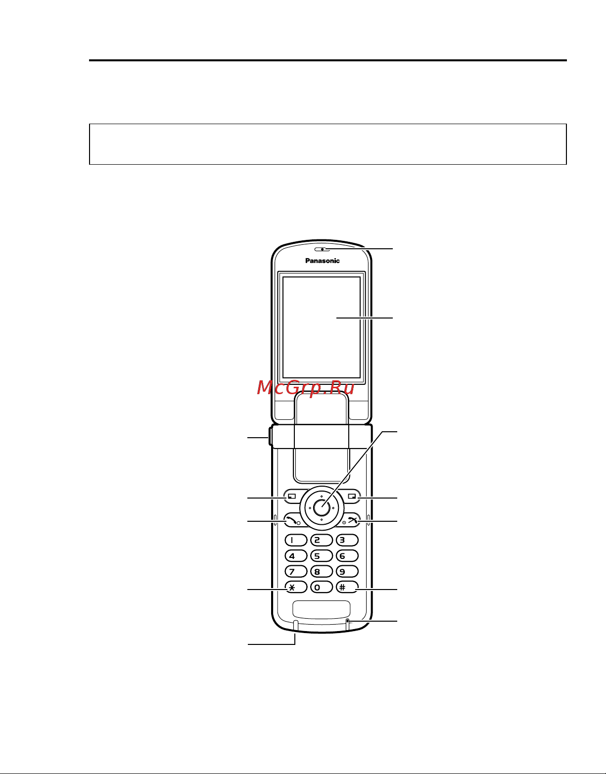 Panasonic EB-SA6 [24/193] Описание телефона
