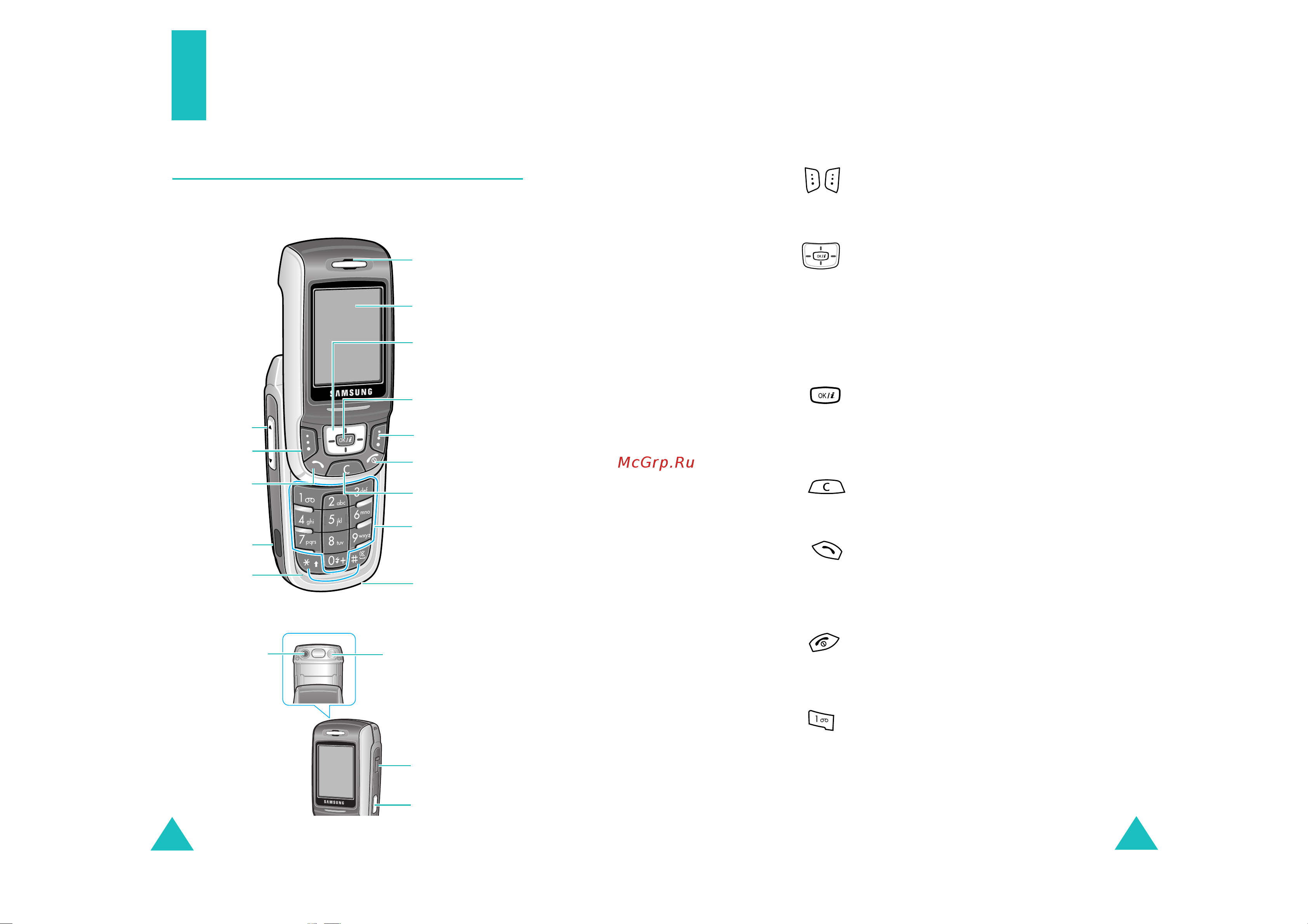 Samsung SGH-D500 [7/118] Ваш телефон
